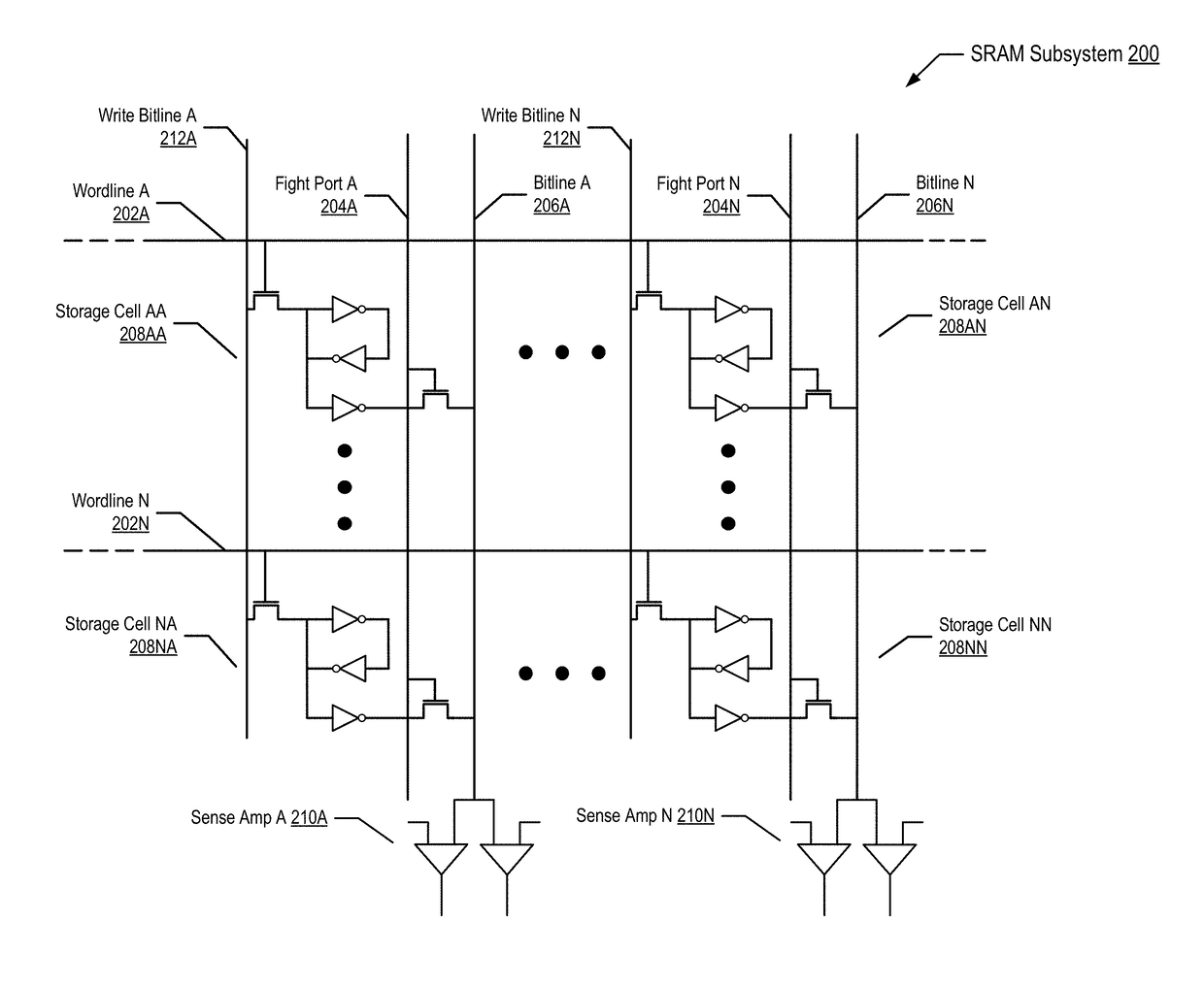 Predicting data correlation using multivalued logical outputs in static random access memory (SRAM) storage cells