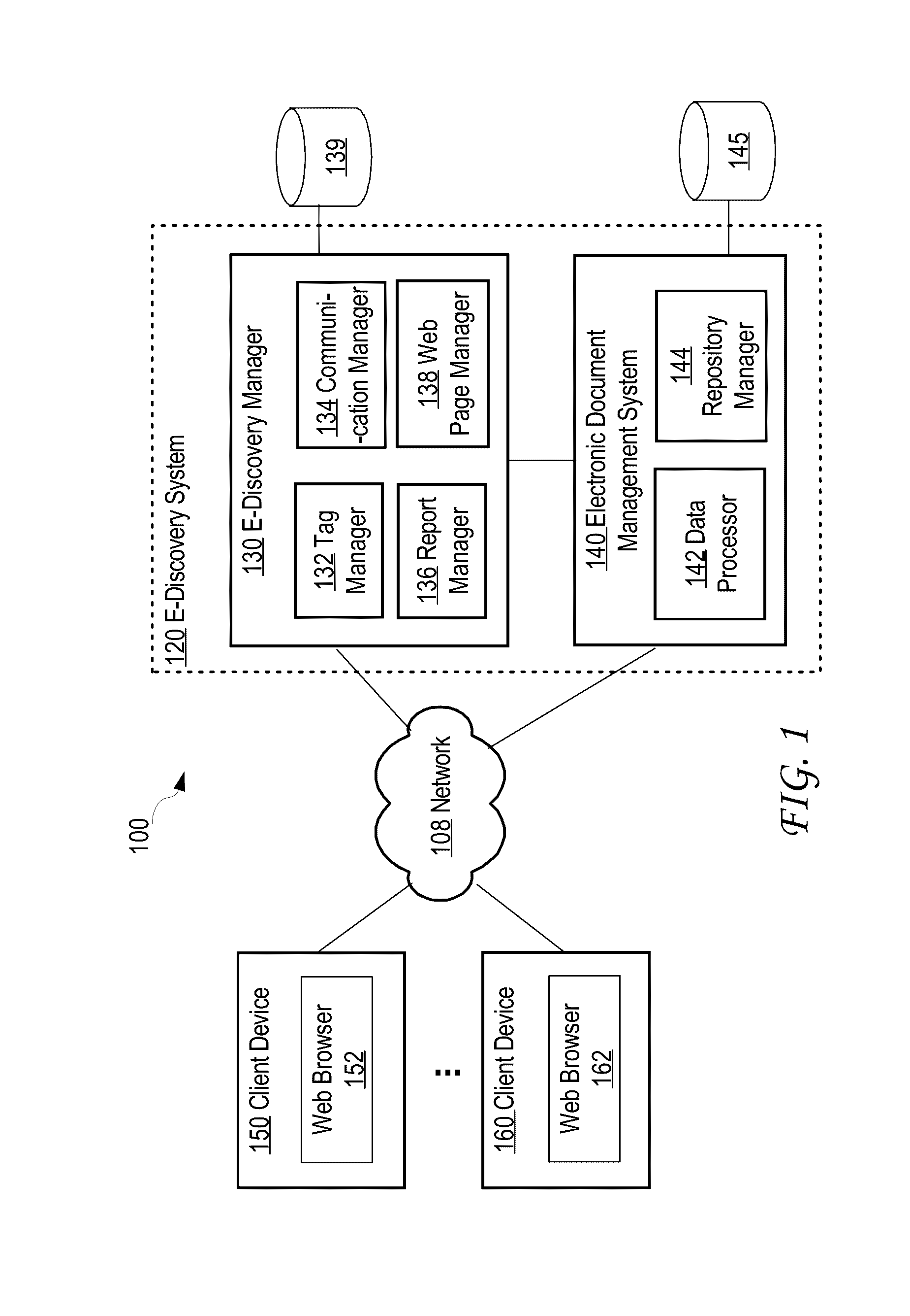 Electronic Discovery Insight Tool