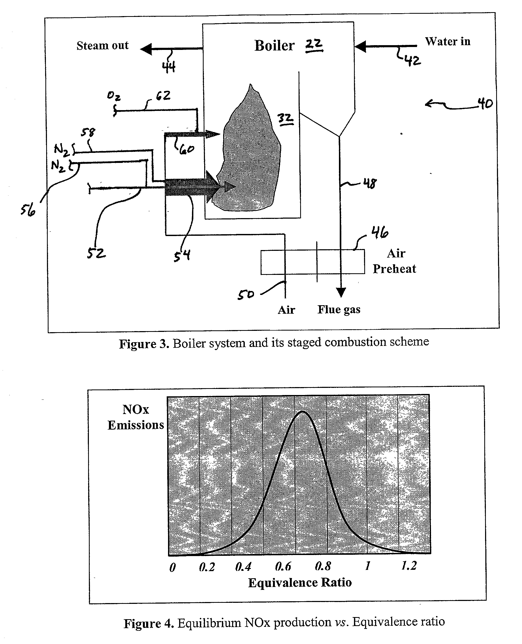 Combination air separation and steam-generation processes and plants therefore