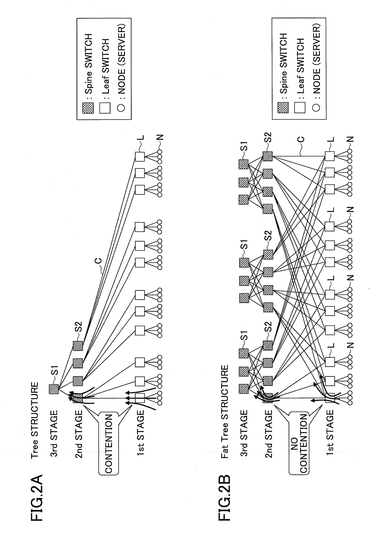 Parallel information processing apparatus, method of determining communication protocol, and medium