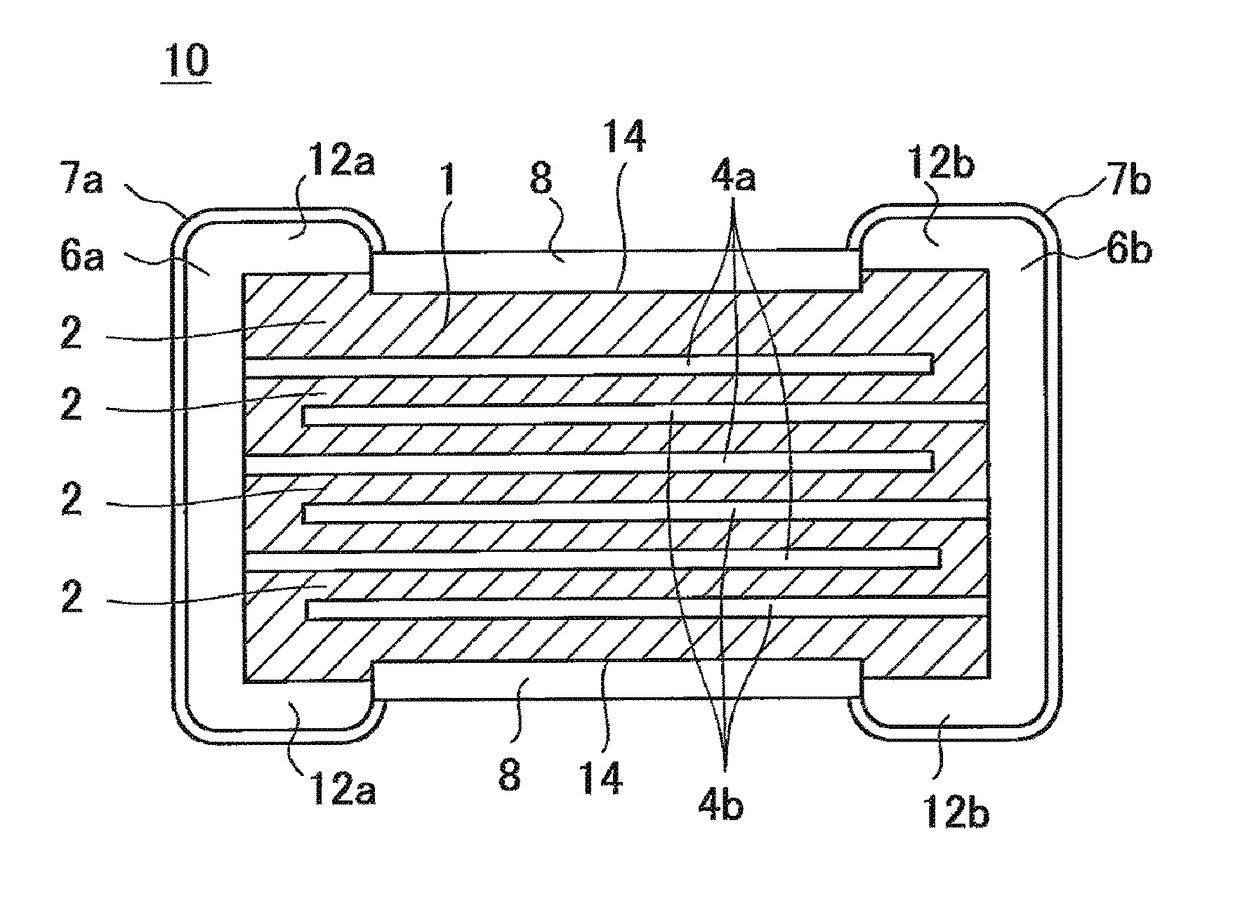 Ceramic electronic component