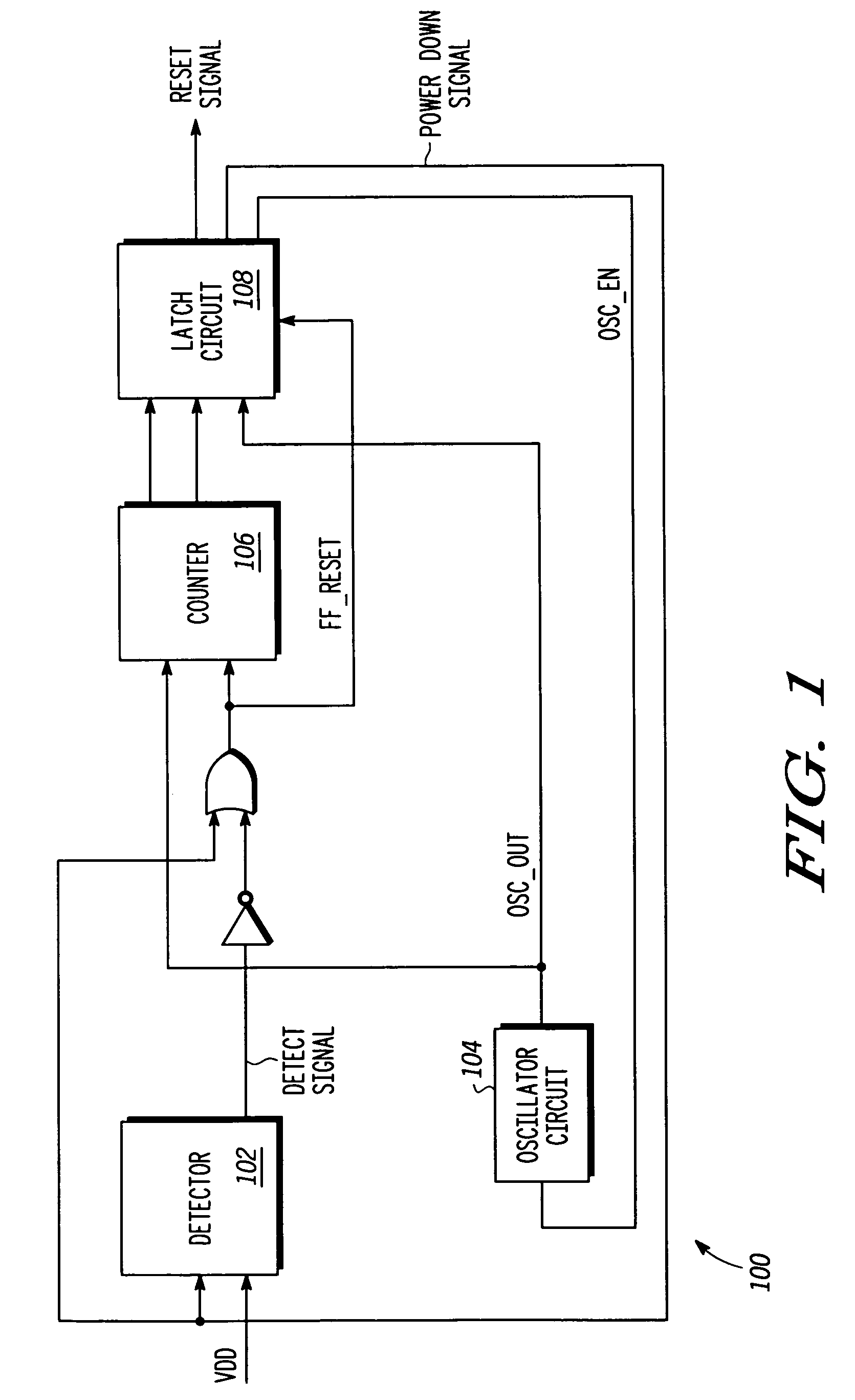 Power on reset circuit