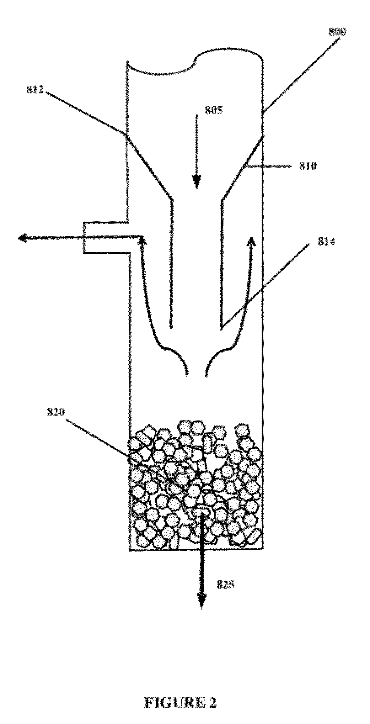 Dispersed Bubble Reactor For Enhanced Gas-Liquid-Solids Contact And Mass Transfer