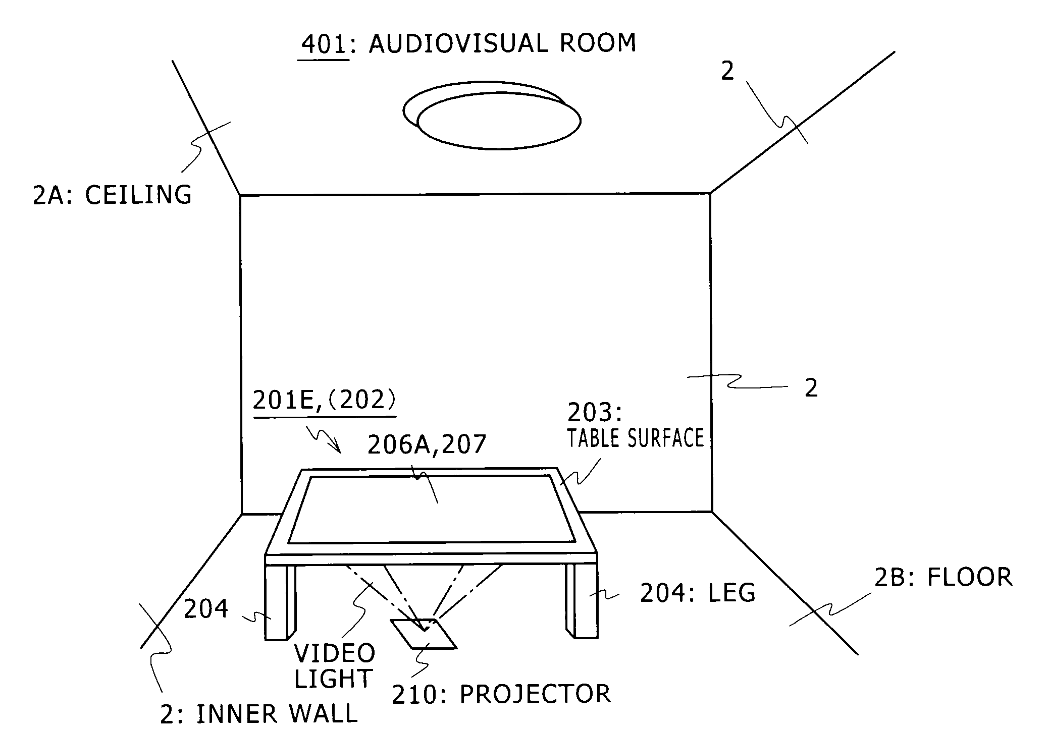 Audio-visual system