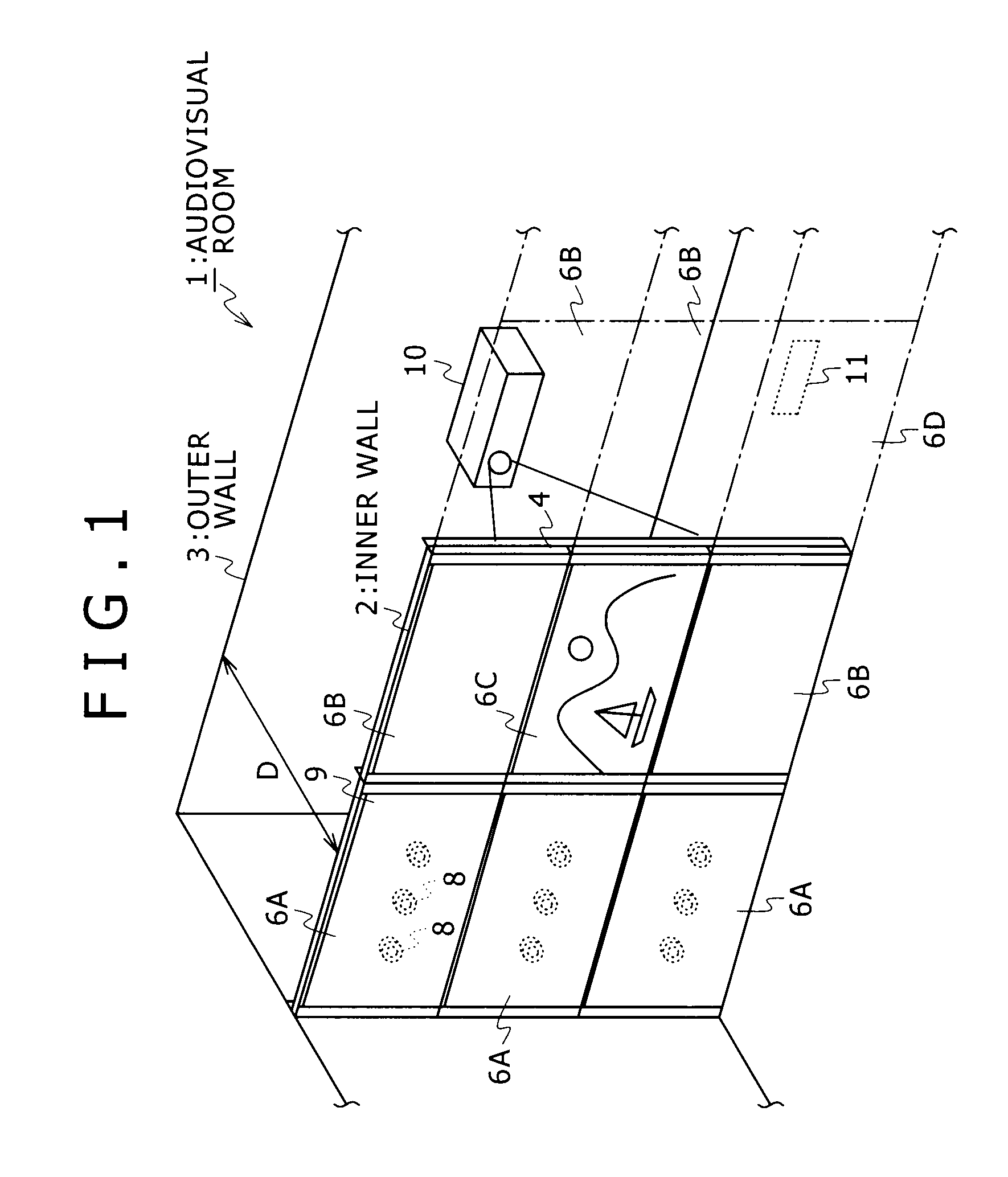 Audio-visual system