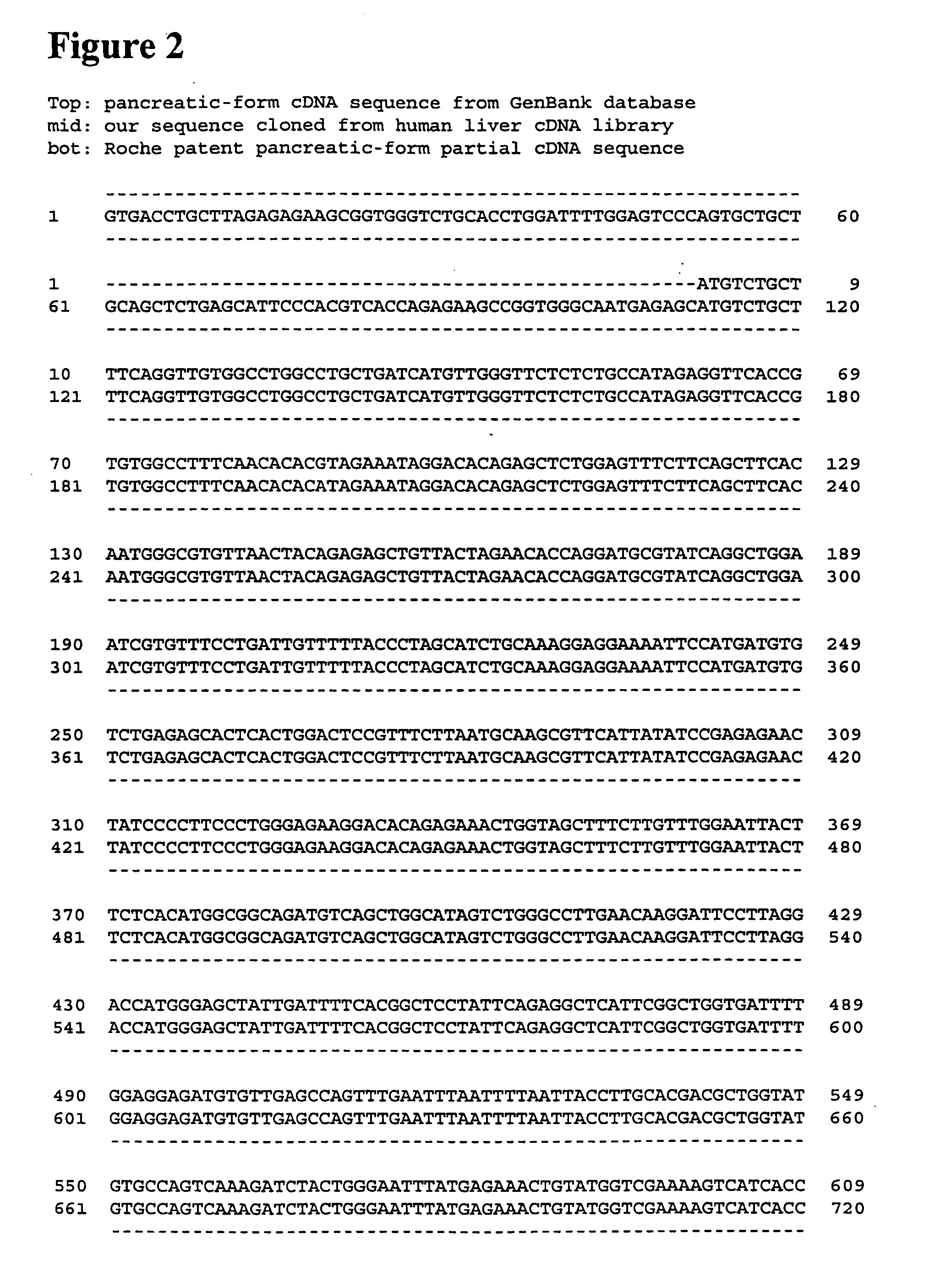 Glycosyl phosphatidyl inositol specific phospholipase D proteins and uses thereof