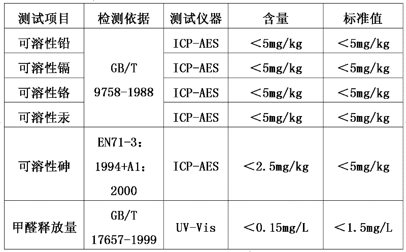 Method for producing high-emulation three-dimensional (3D) wood floor and high-emulation 3D wood floor