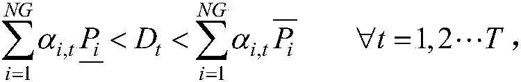 Electric energy market simulation method for power grid safety and market economy