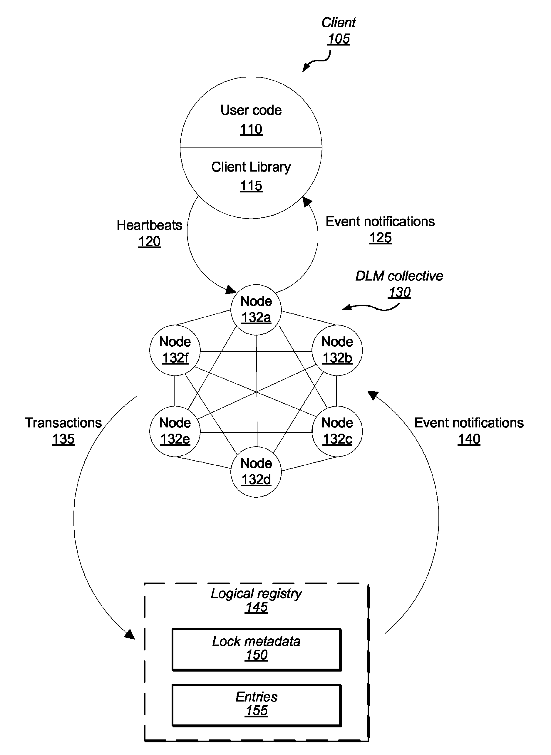 System and method for checkpointing state in a distributed system