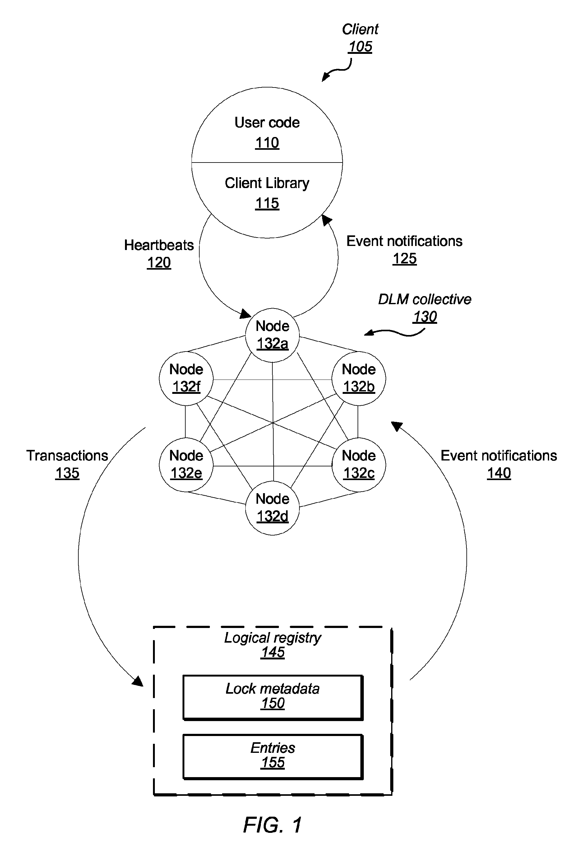 System and method for checkpointing state in a distributed system