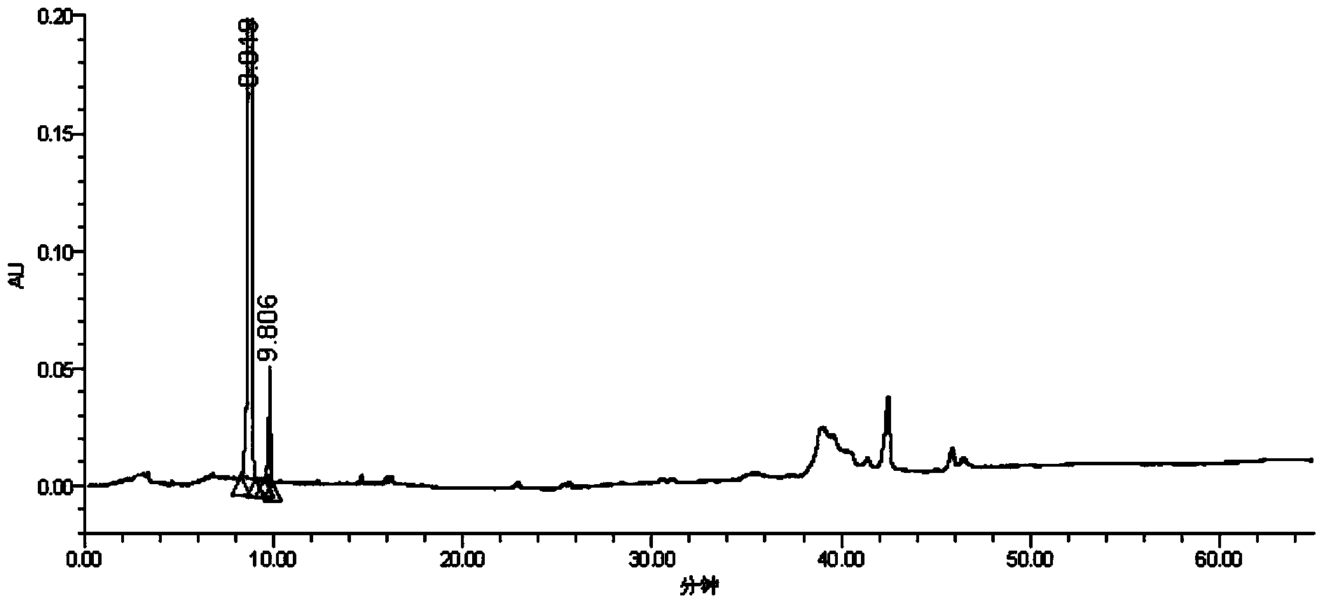 Synthesis method and intermediate compound of morphine-6-Beta-D-glucuronide