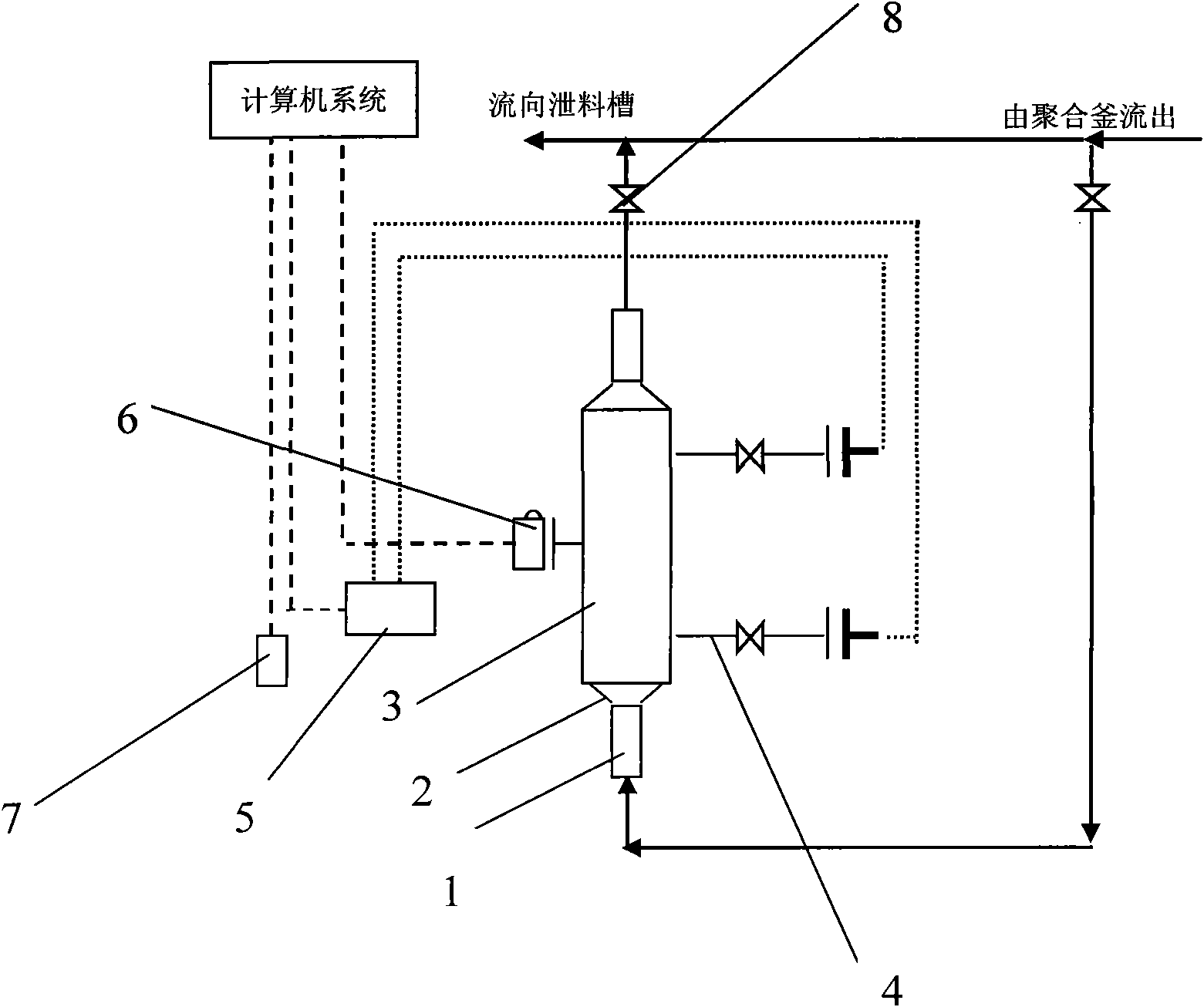 Online continuous detecting device of butylbenzene rubber reaction converting rate and calculating method thereof