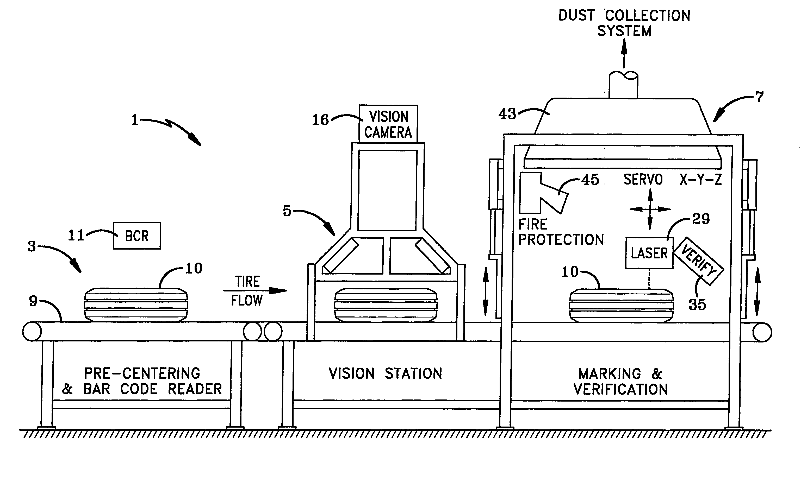 Method and system for marking tires