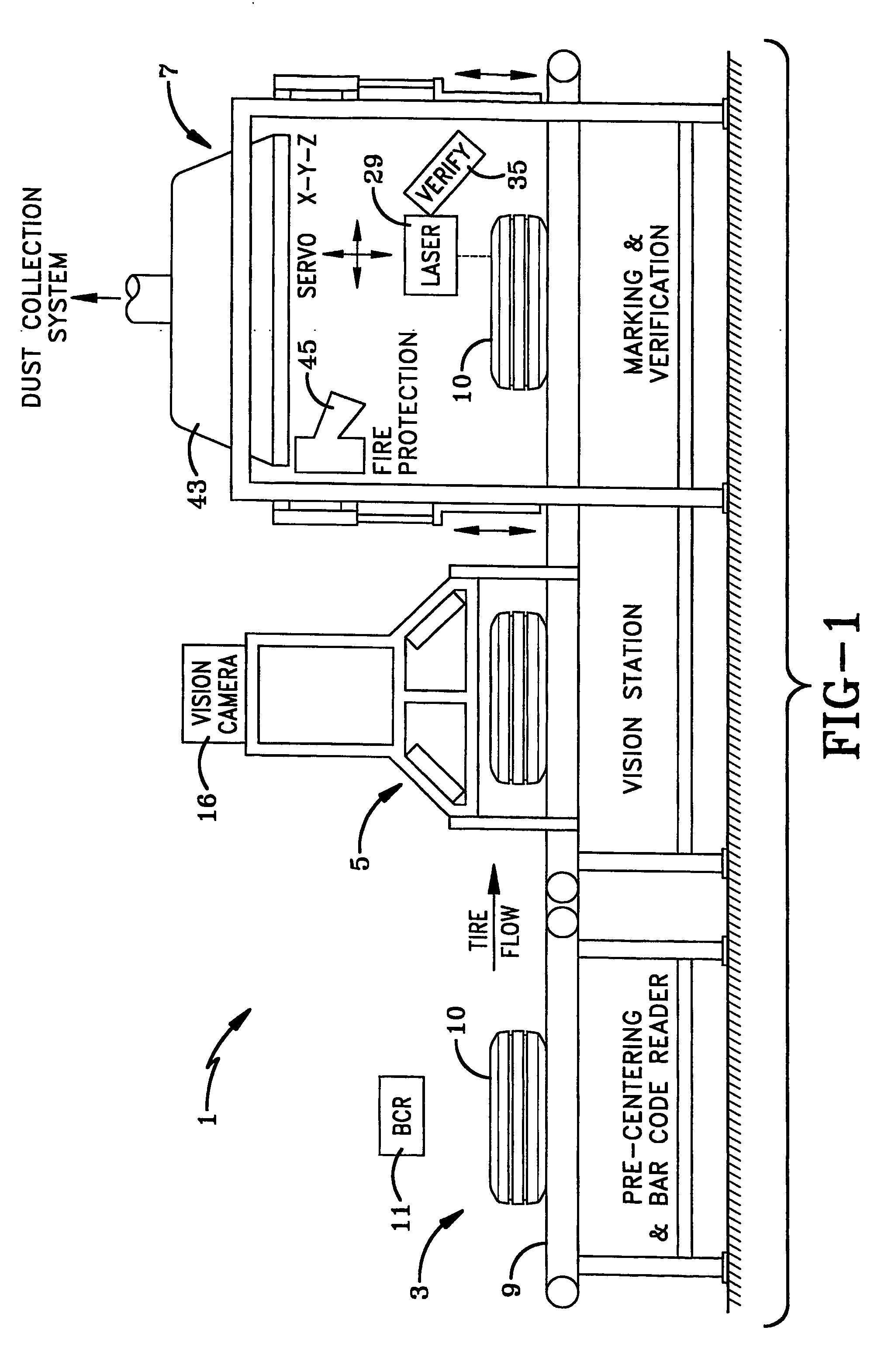 Method and system for marking tires