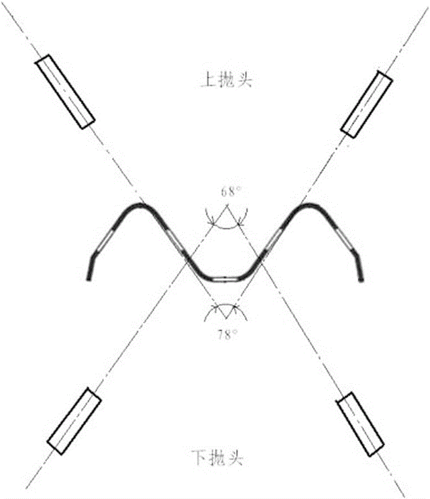 Production line and process of steel road barrier with epoxy zinc-based polyester composite coating