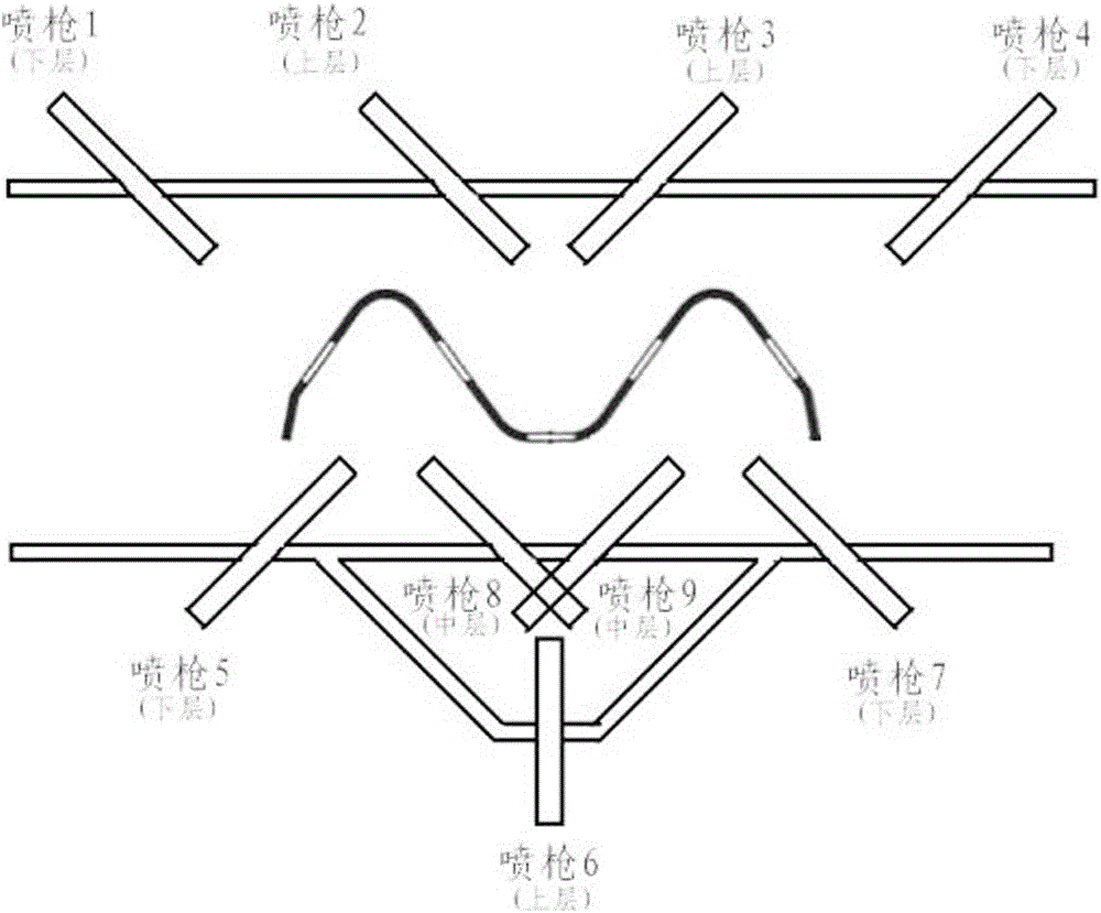 Production line and process of steel road barrier with epoxy zinc-based polyester composite coating