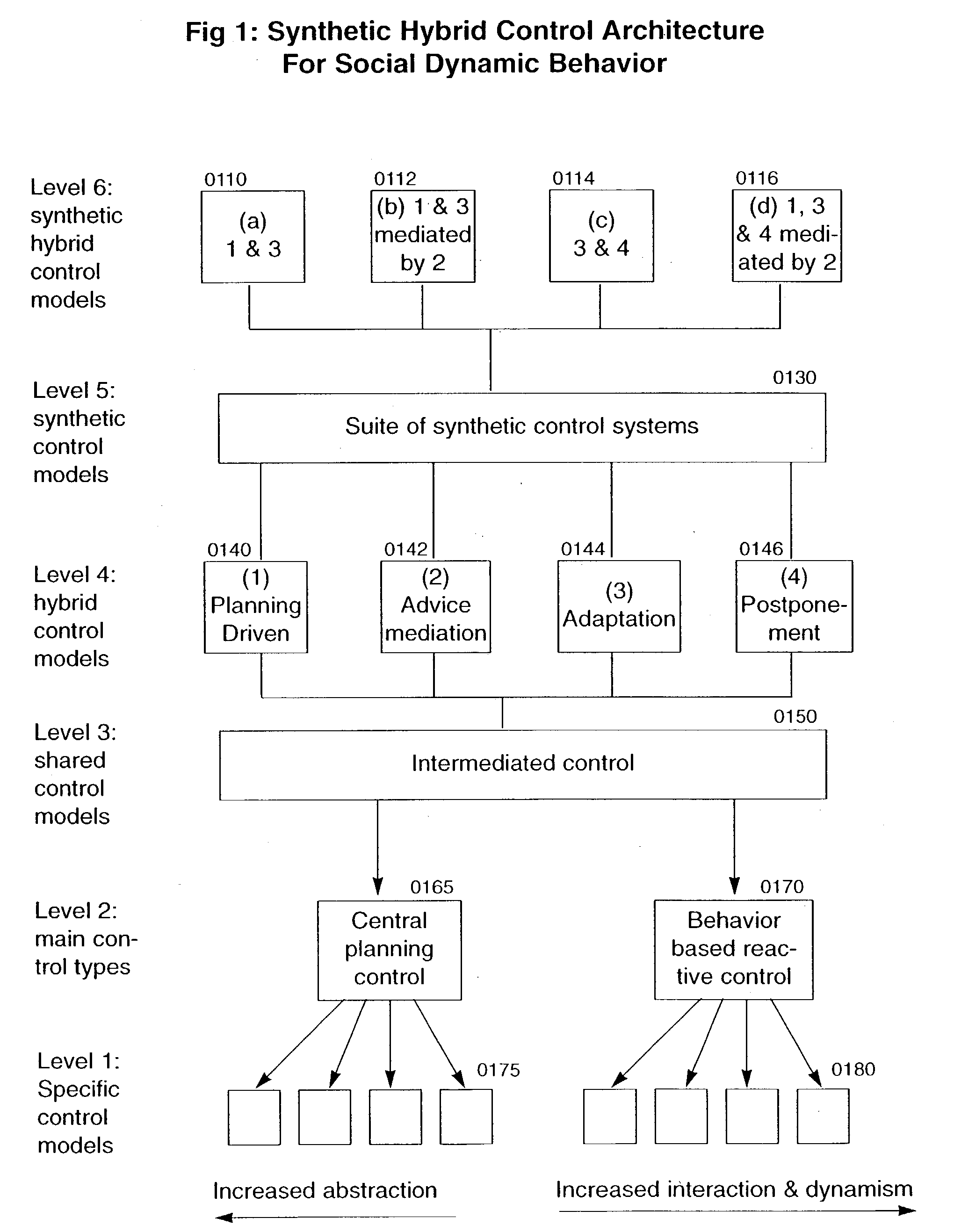 System, methods and apparatus for managing a weapon system