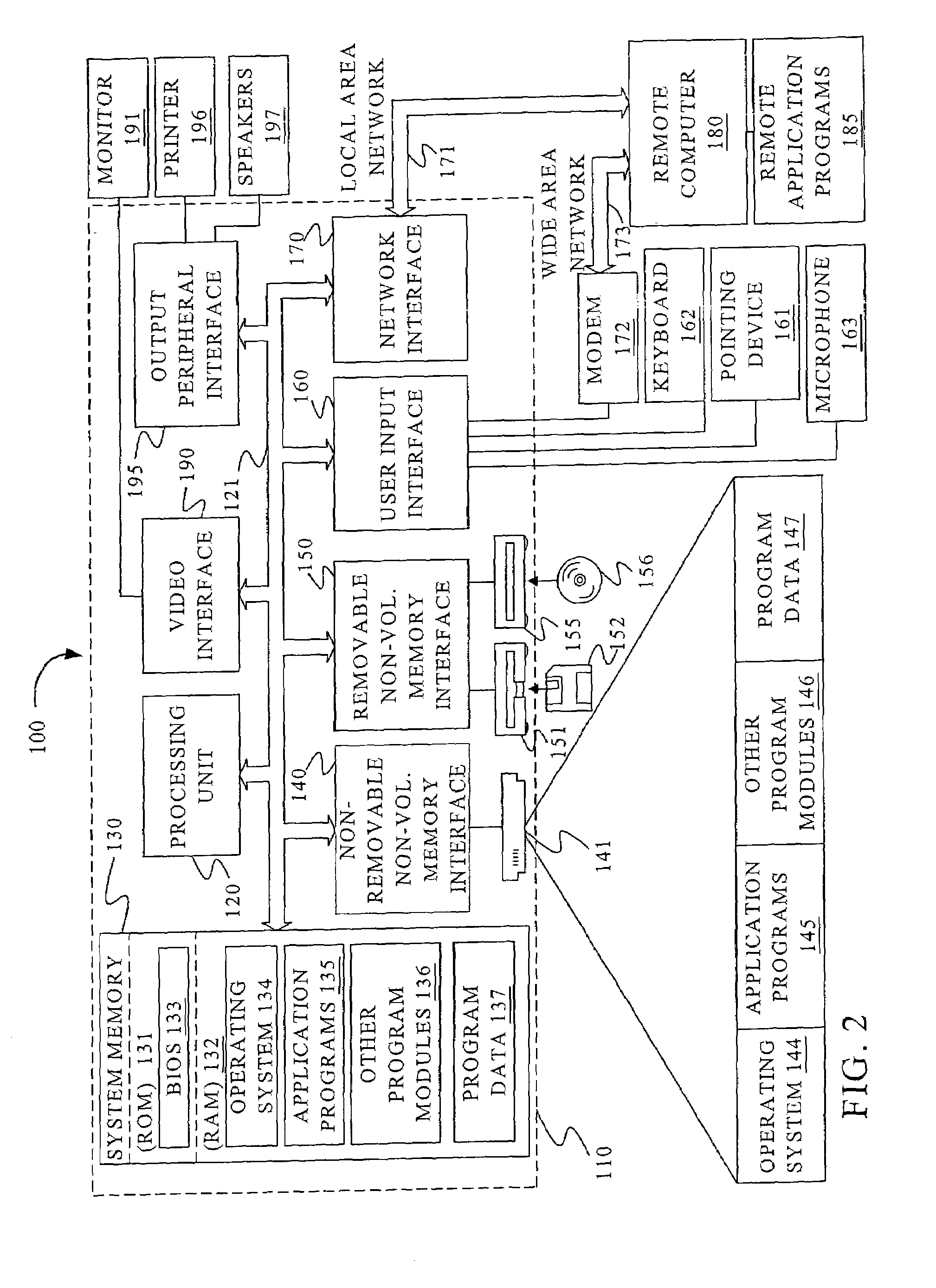 Translation of object queries involving inheritence