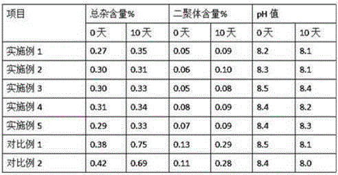 Lipoic acid liquid preparation and preparation method thereof