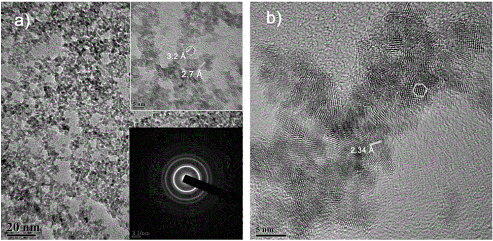 Composite catalyst of air electrode of lithium-air cell