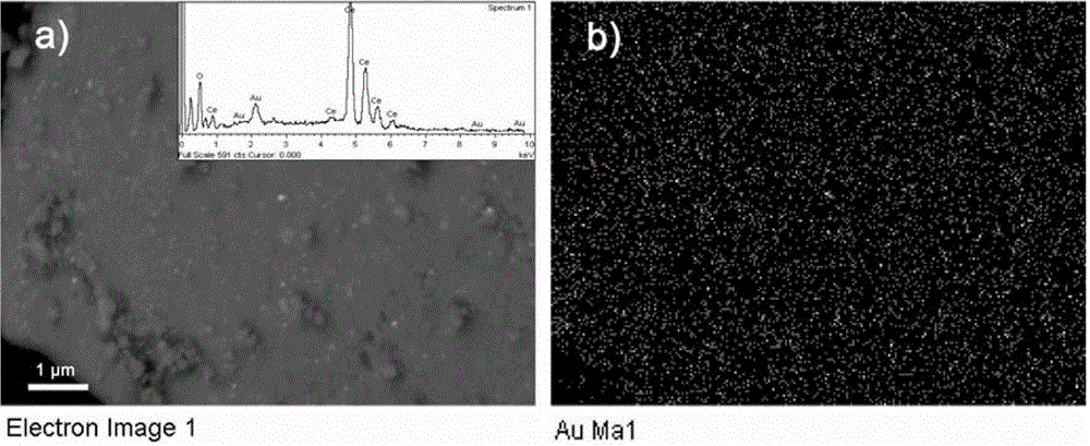 Composite catalyst of air electrode of lithium-air cell