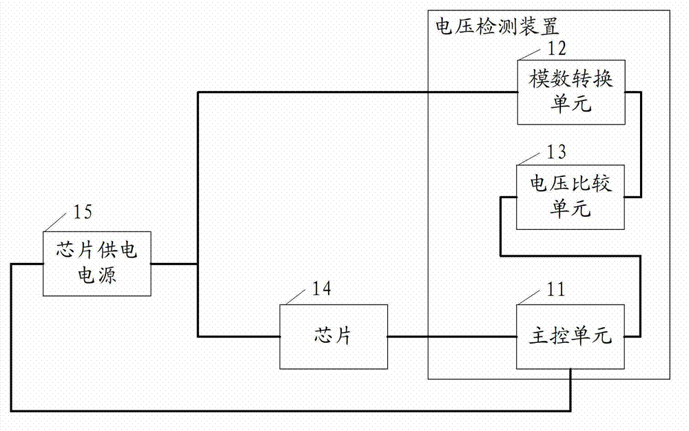 Voltage detection device, system and method