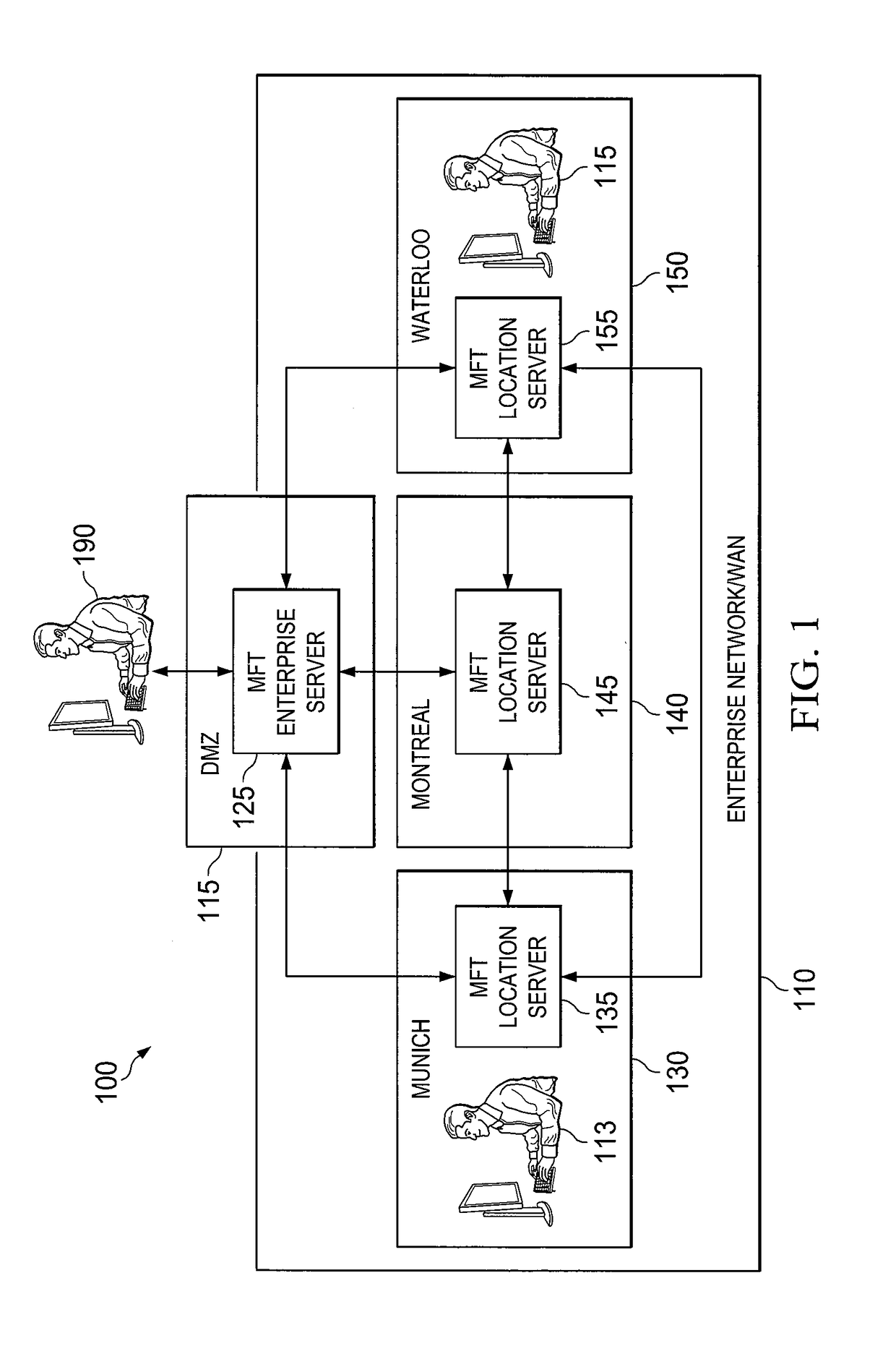 Systems and methods for managed data transfer