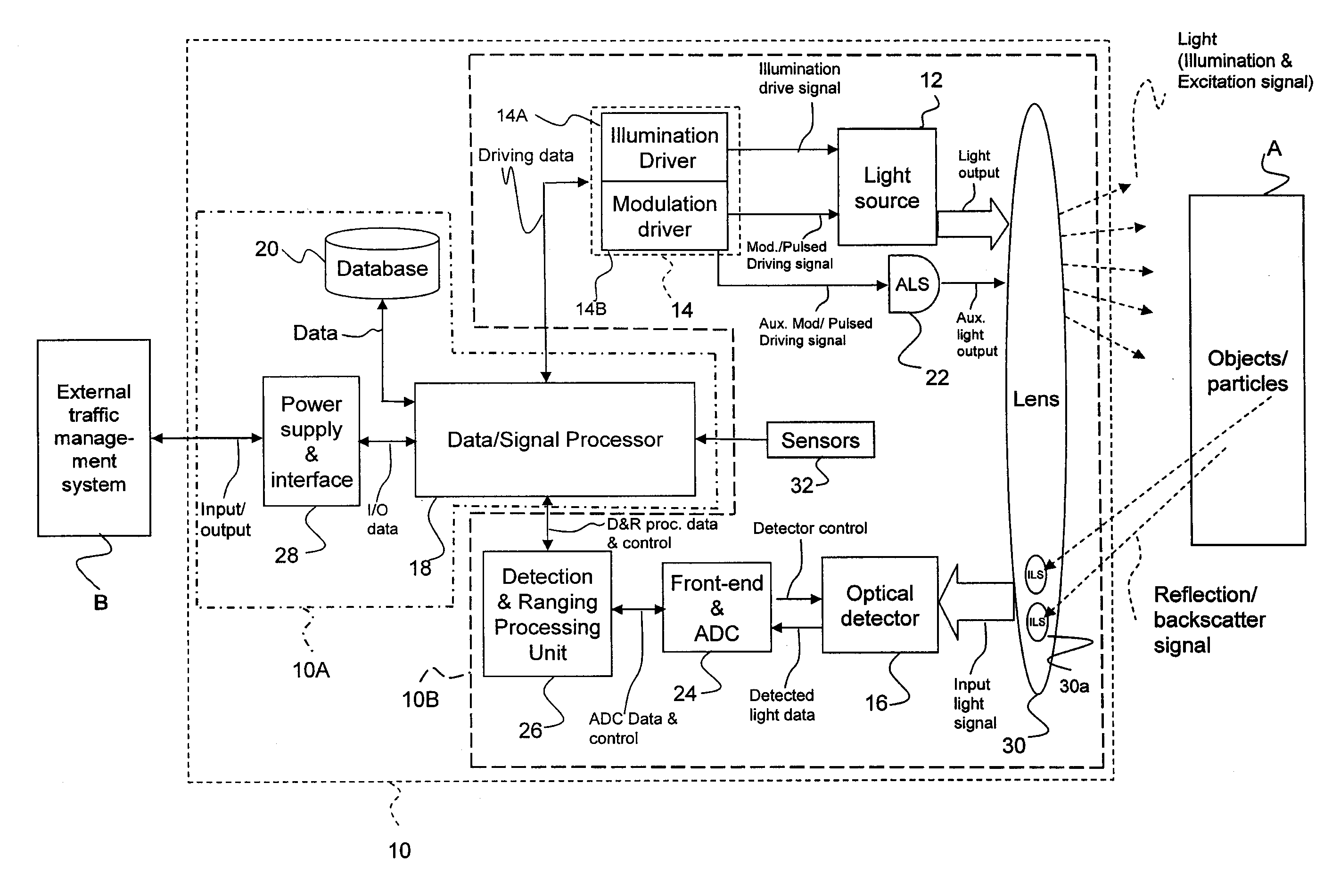 Lighting system with traffic management capabilities