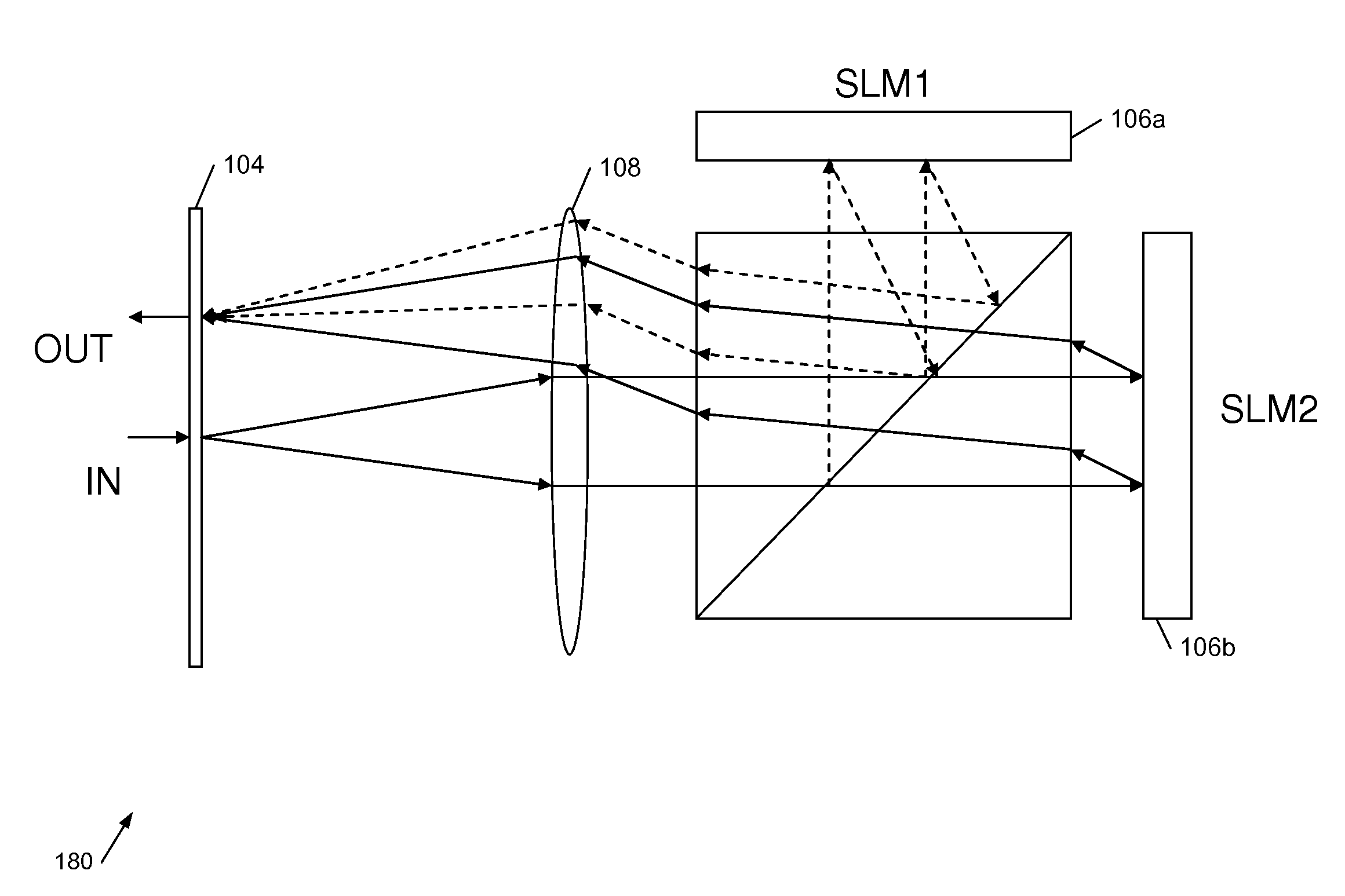 Apparatus and methods for light beam routing in telecommunication