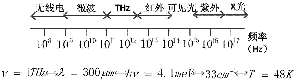 Method for detecting quality of inner wall of via hole of PCB