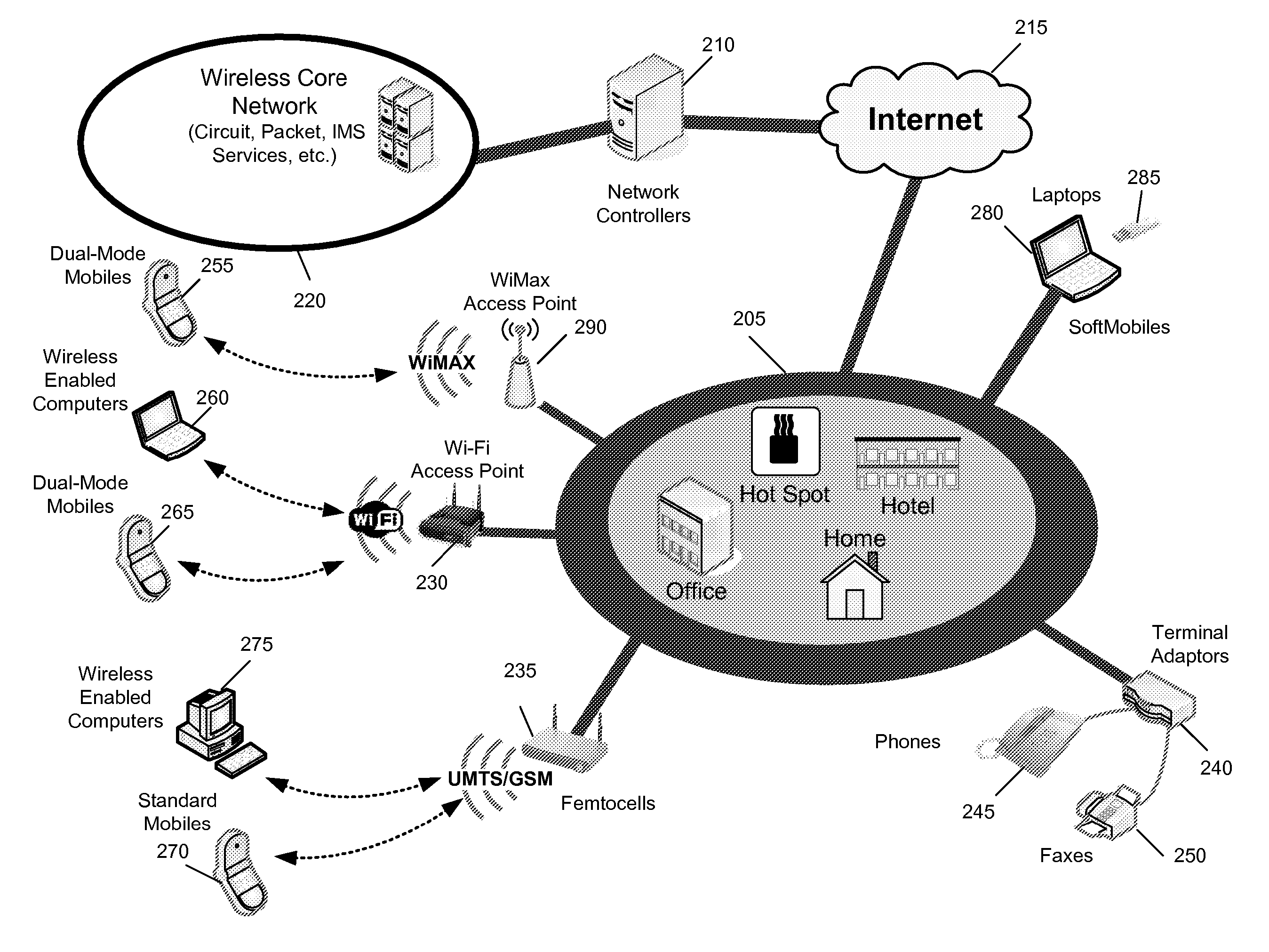 Method and apparatus for securing a wireless air interface