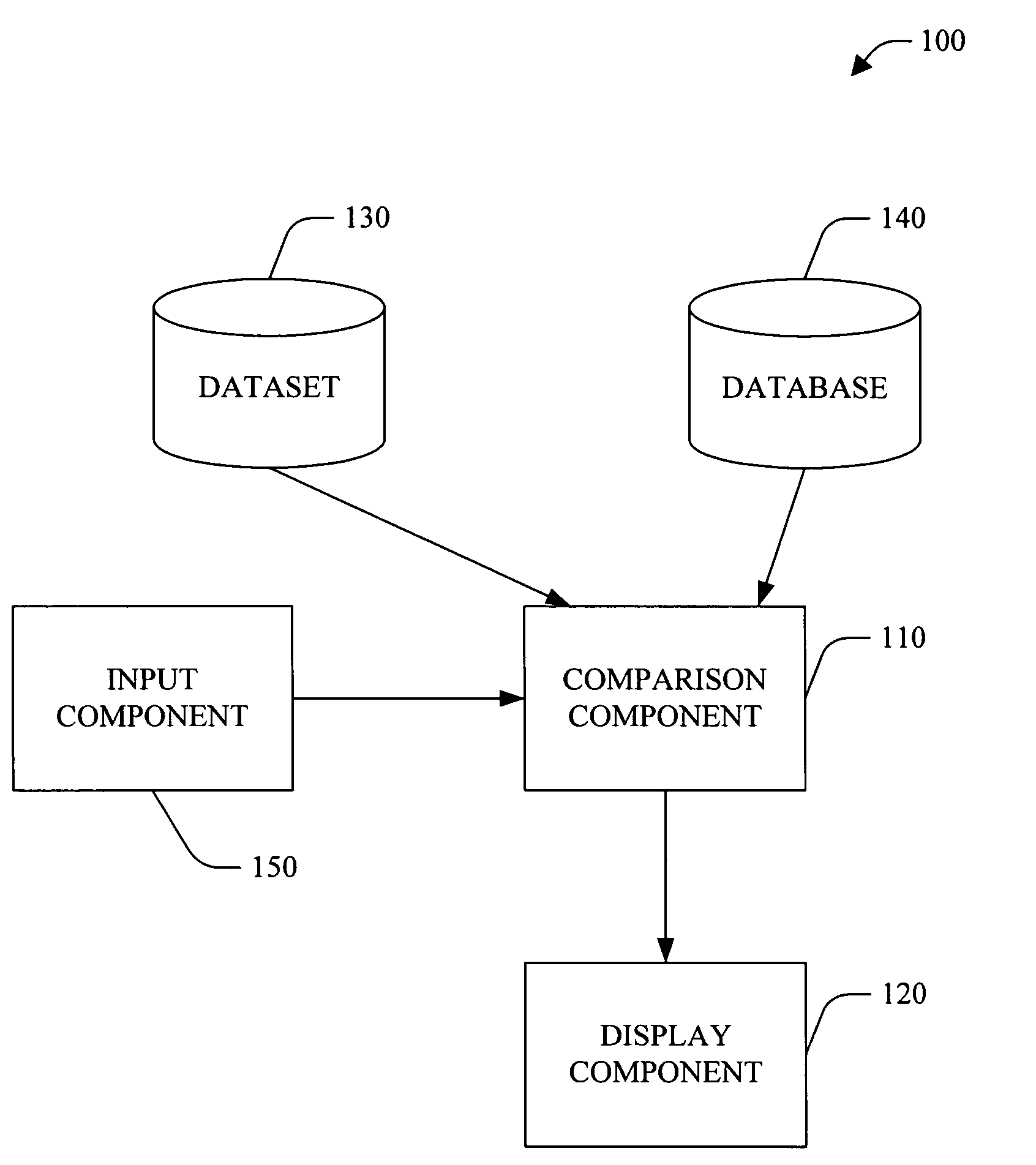 Reentrant database object wizard