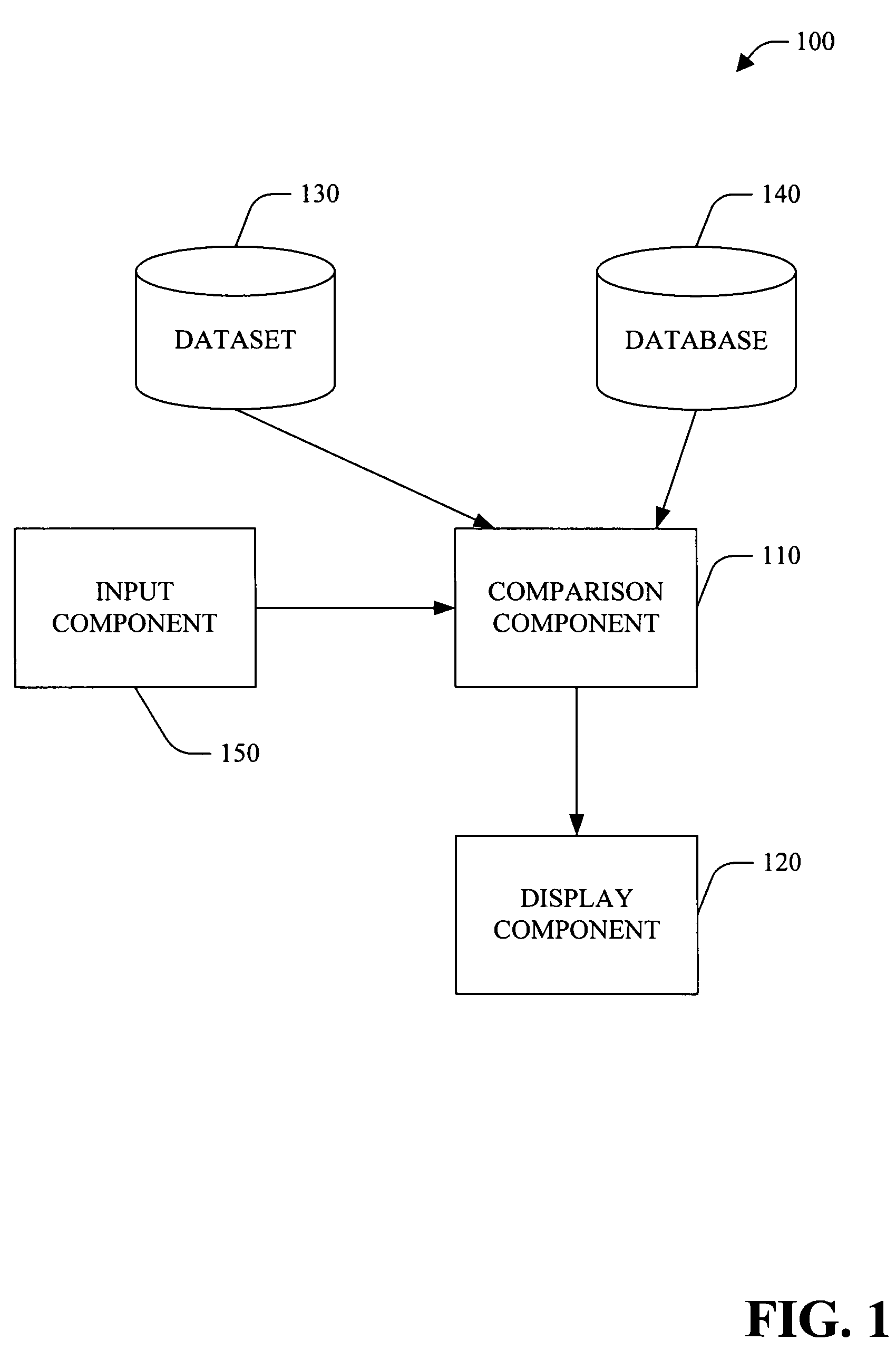 Reentrant database object wizard