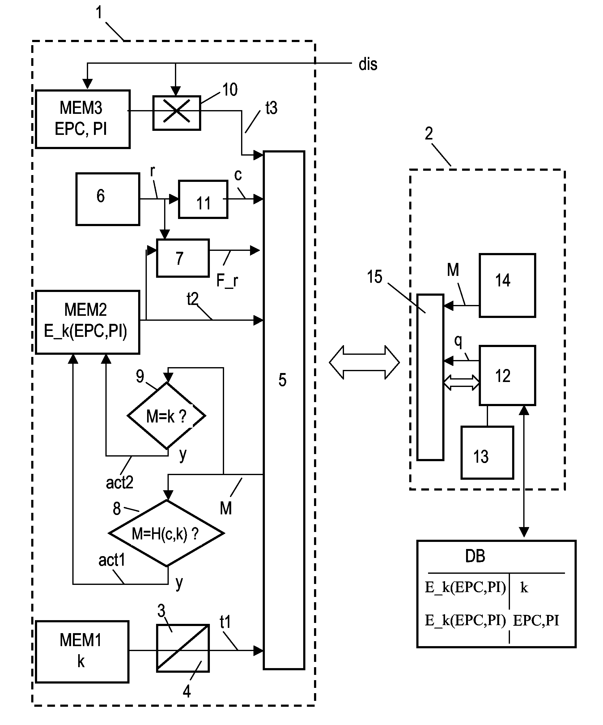 Transponder System for Transmitting Key-Encrypted Information and Associated Keys