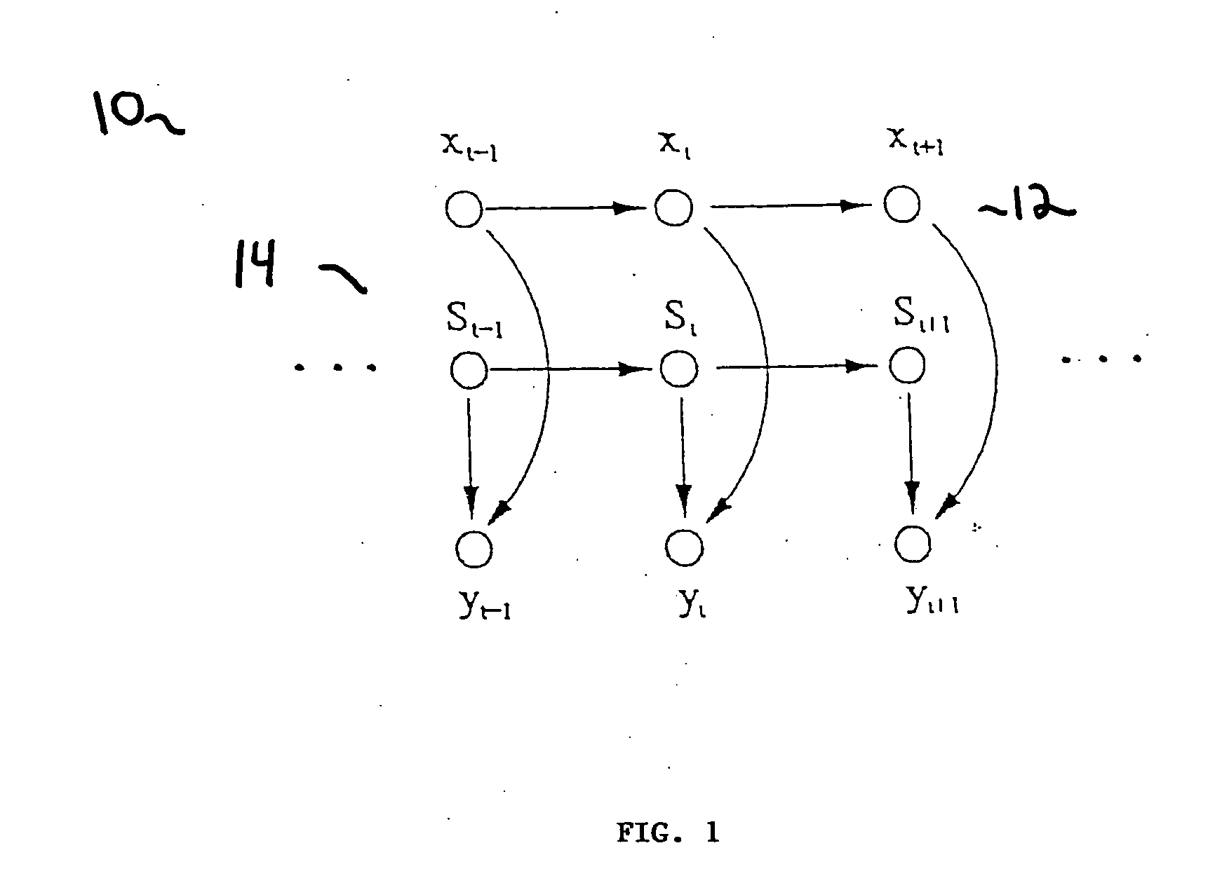 Method and system for automatic decoding of motor cortical activity