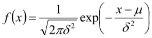 Power grid accident event analysis method based on artificial intelligence