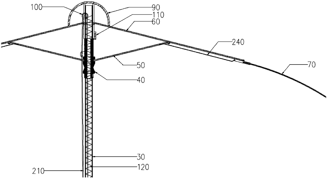 Fully automatic opening and closing umbrella