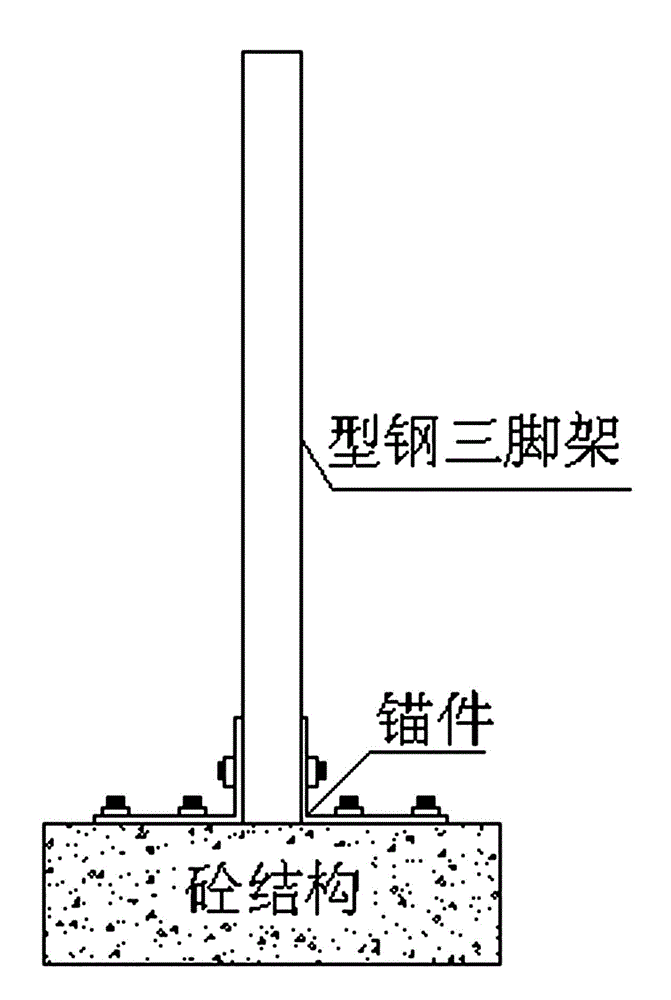 Section steel tripod for cantilevered scaffold and scaffold system