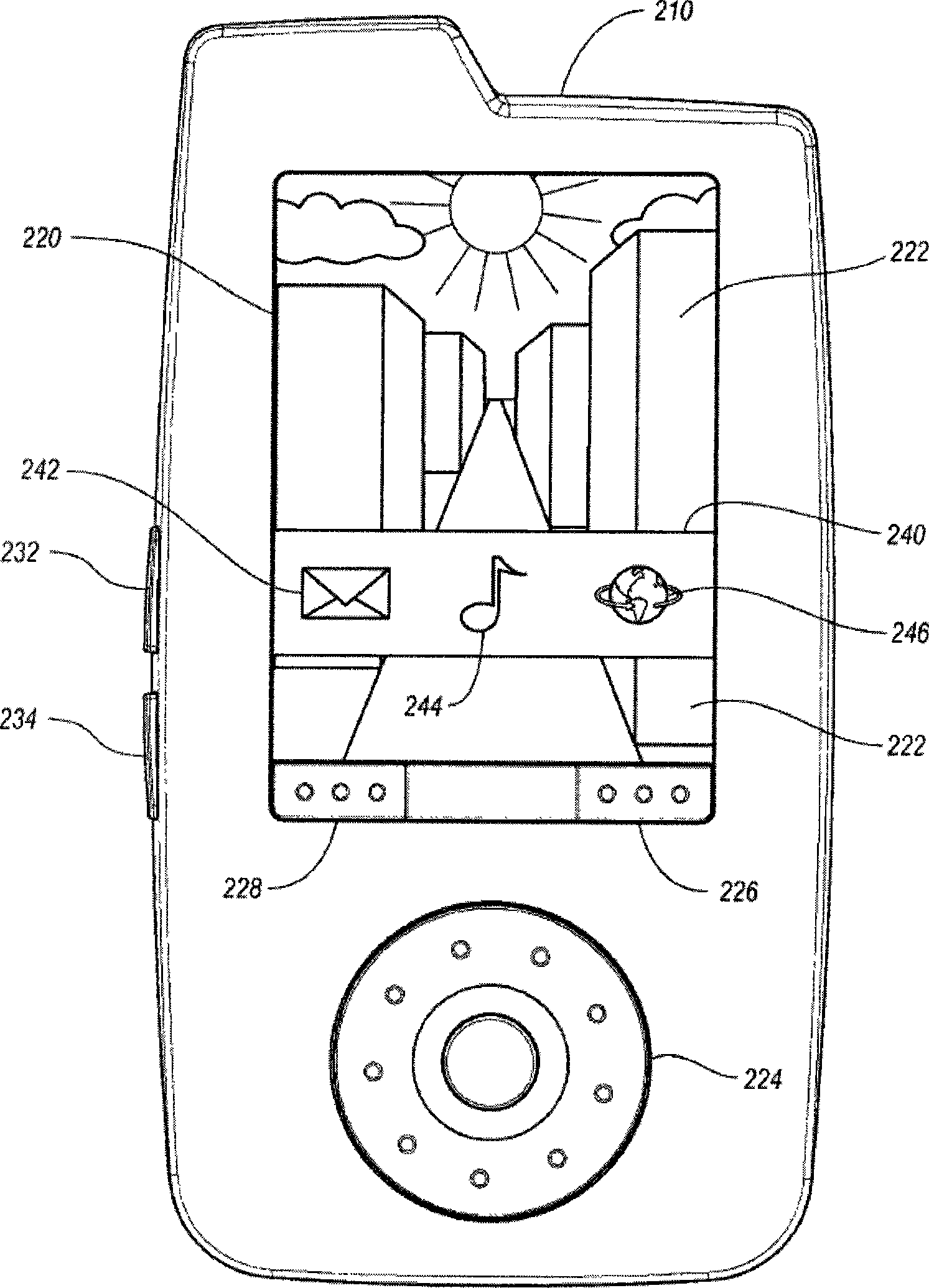 Contextual-based and overlaid user interface elements