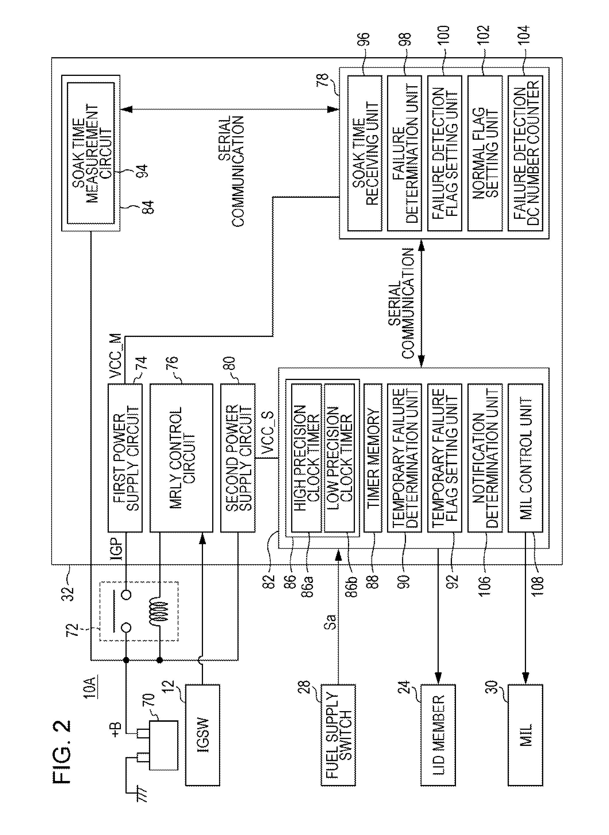 Fuel tank system