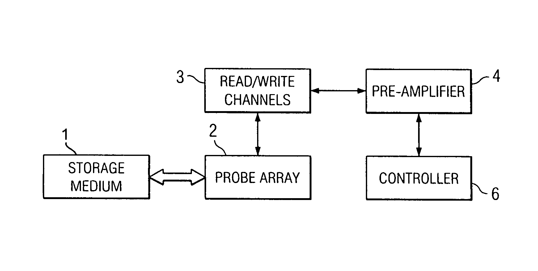 Method for determining wear of a data storage medium and data storage device