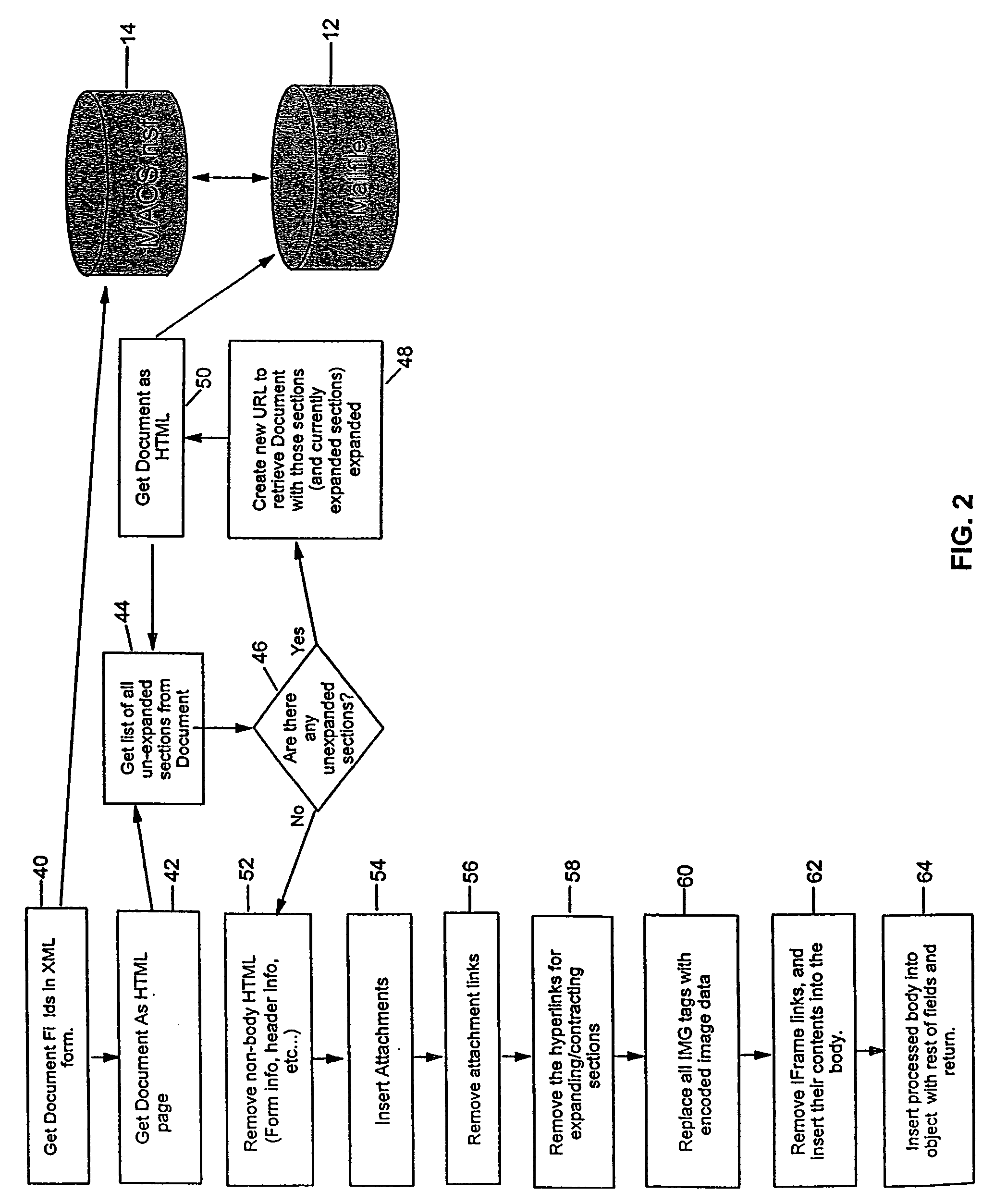 File retrieval method and system