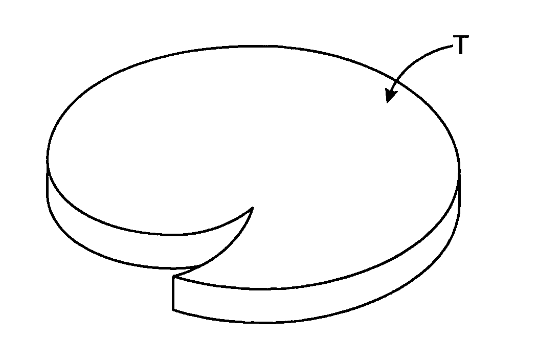 Medical ultrasound transducer having non-ideal focal region