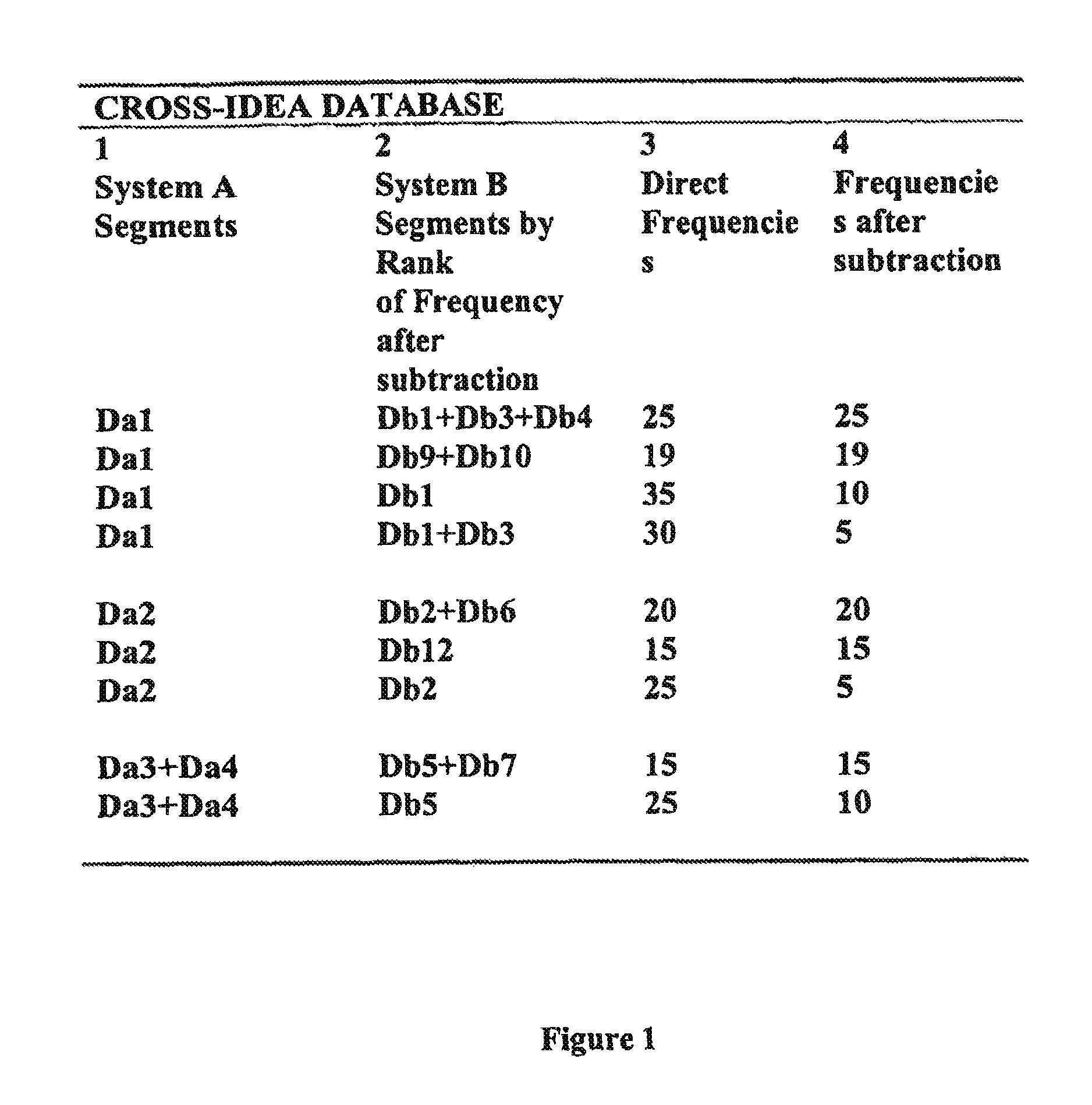 Knowledge system method and apparatus