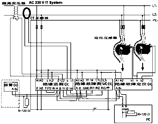 Laboratory isolation power supply insulation fault positioning system