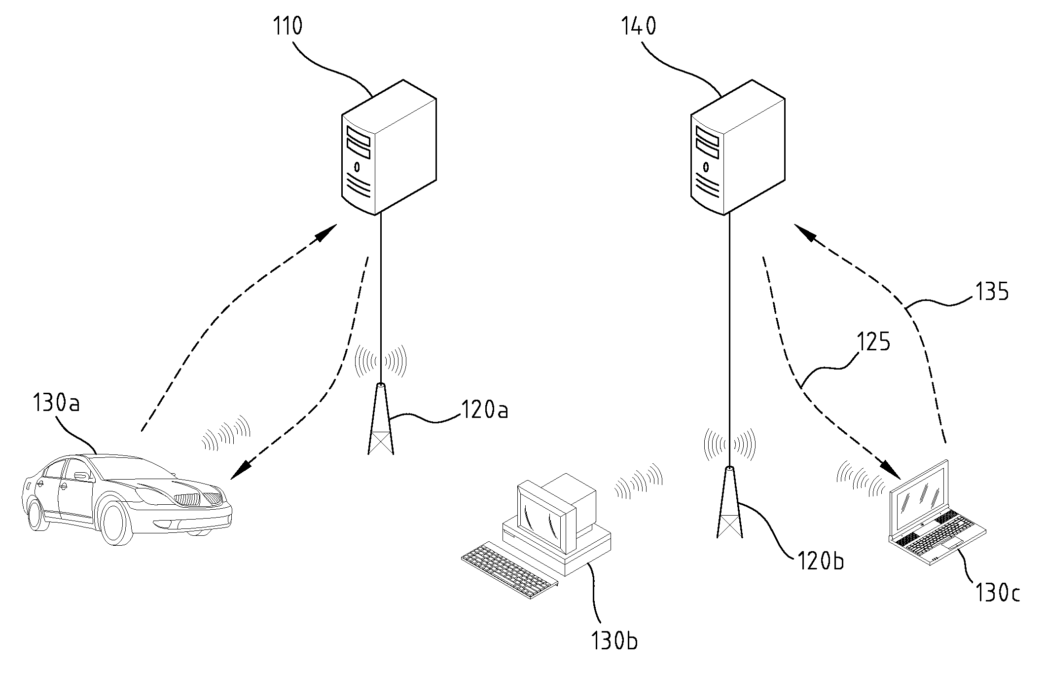 Authentication Method Employing Elliptic Curve Cryptography