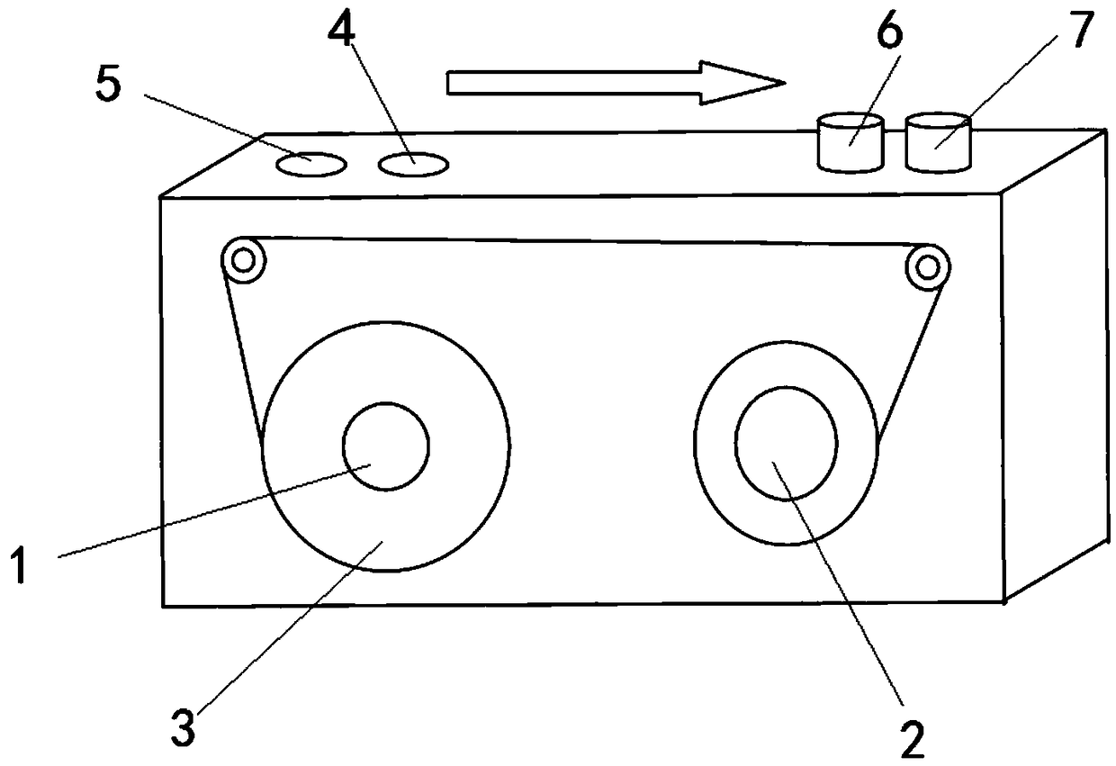 Key factor generation method of root key