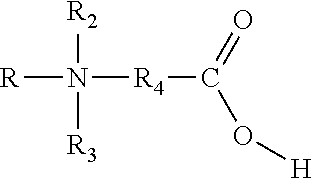 Low ph composition comprising specific preservative systems