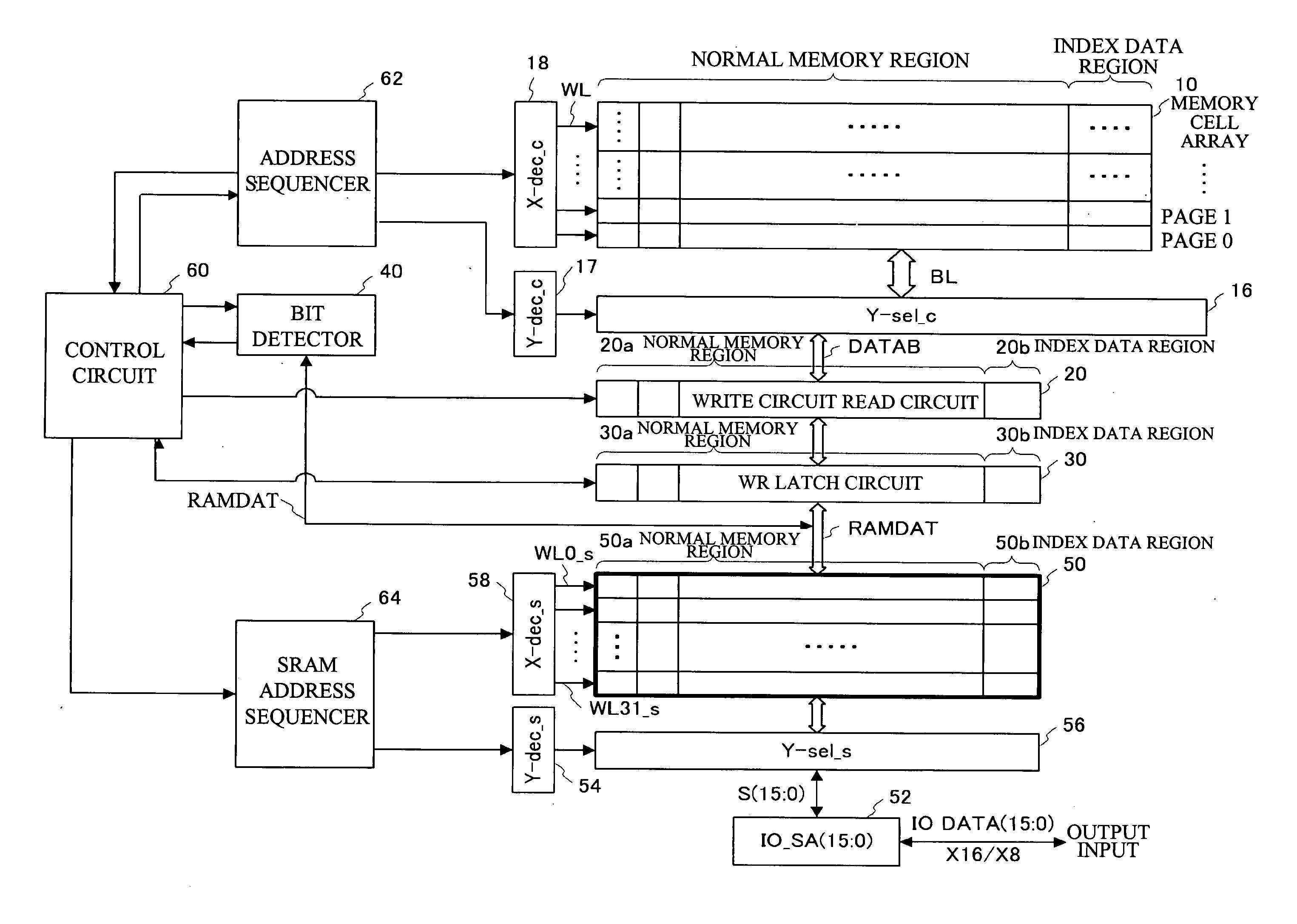 Semiconductor device and control method therefor