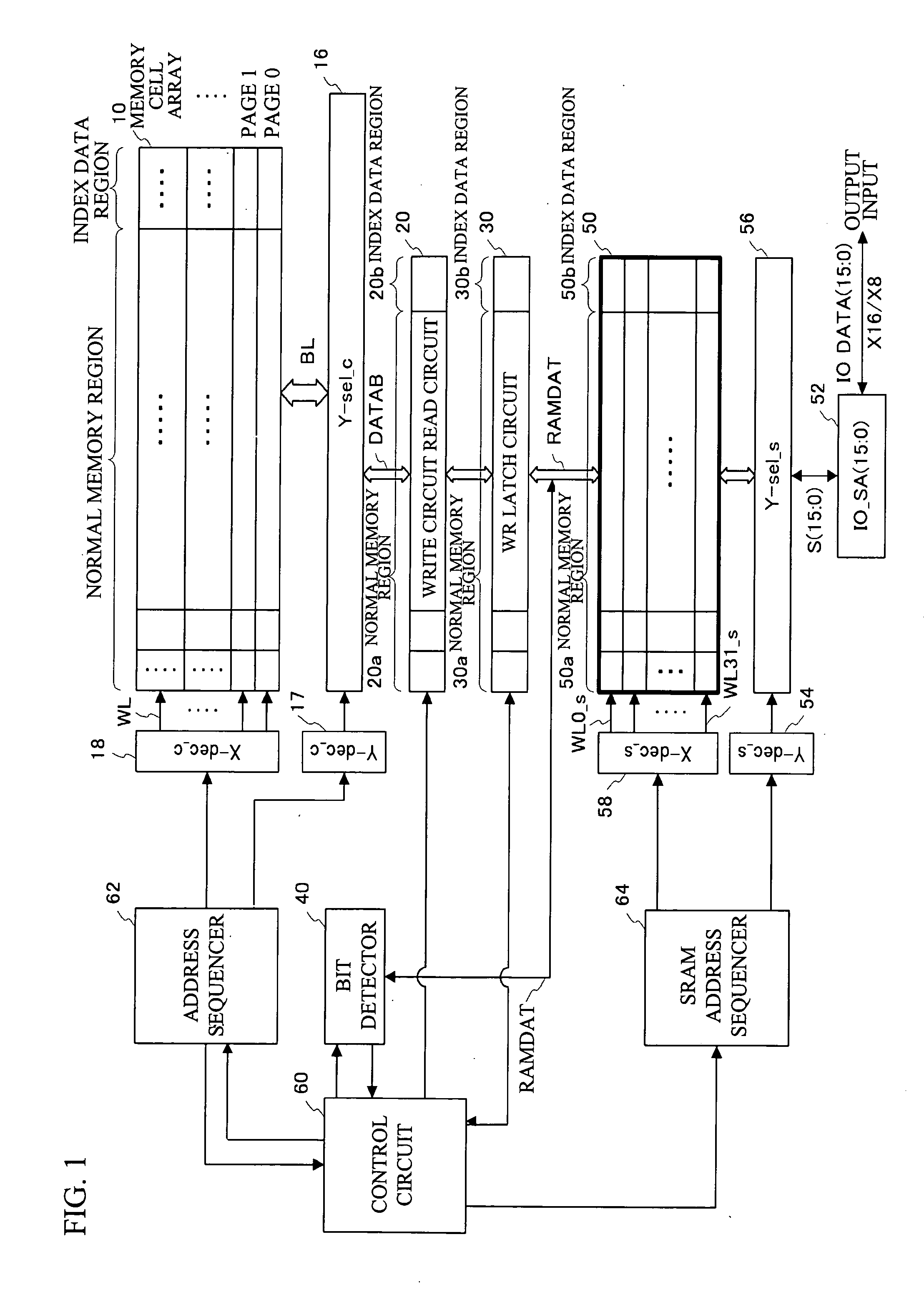 Semiconductor device and control method therefor